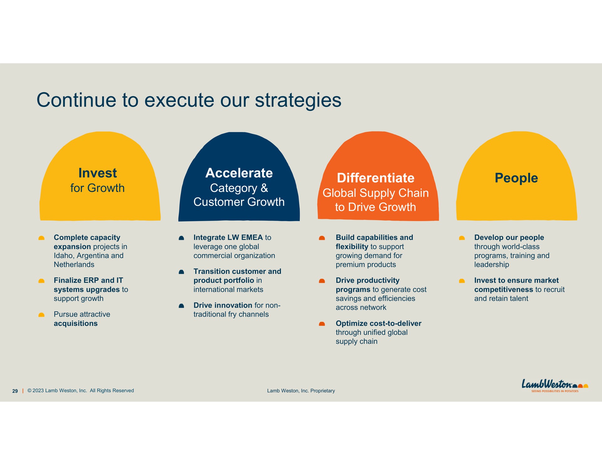 continue to execute our strategies | Lamb Weston