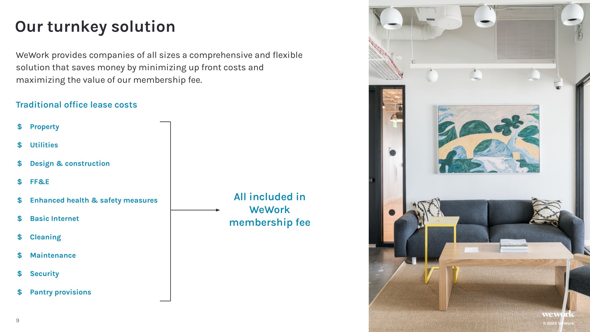 our turnkey solution all included in membership fee | WeWork