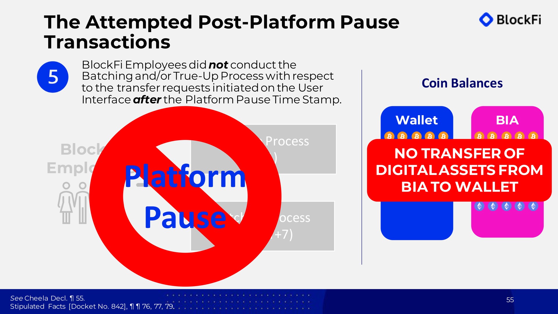 the attempted post platform pause transactions pause | BlockFi