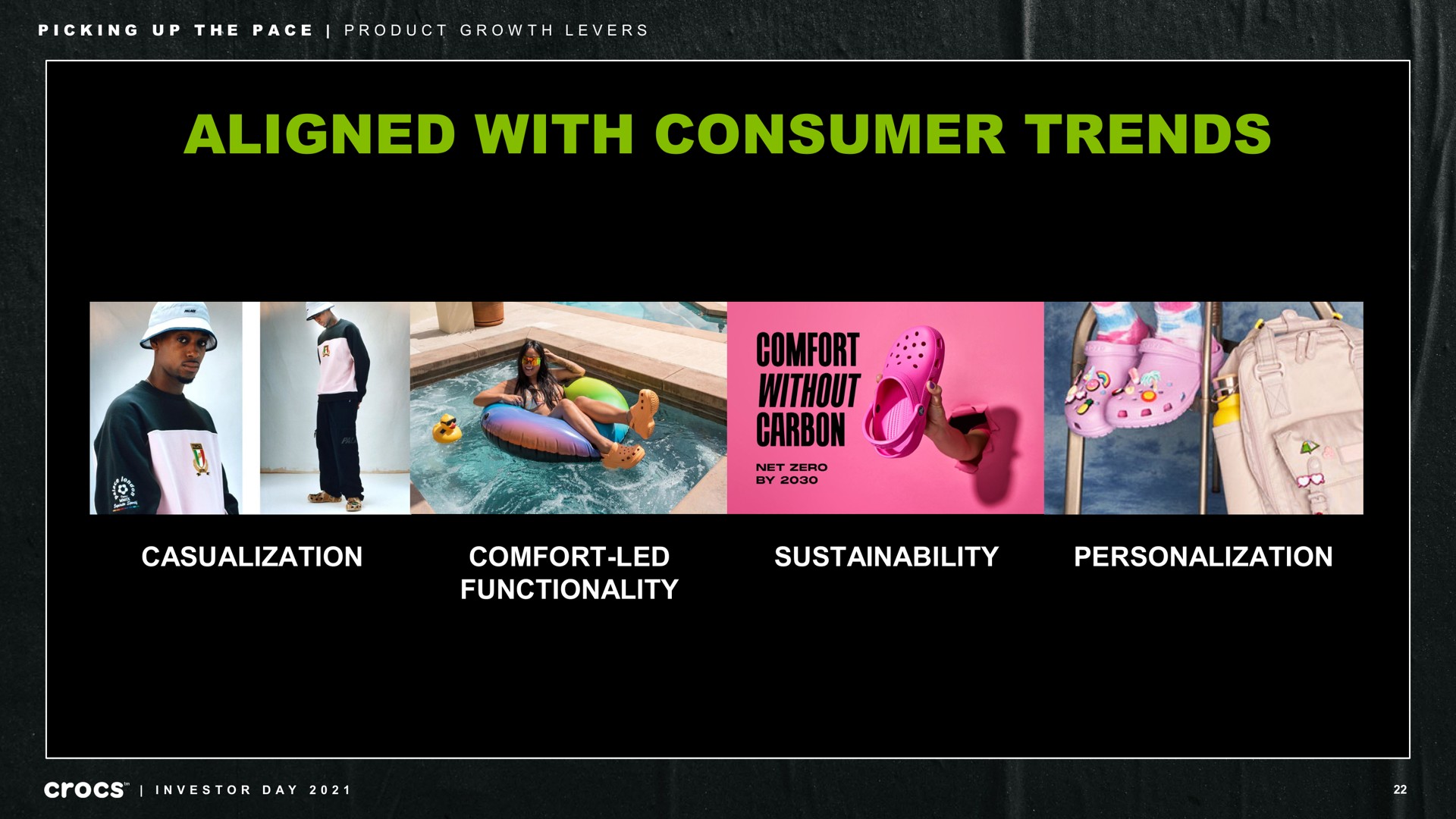 aligned with consumer trends comfort led functionality personalization picking up the pace product growth levers without investor day | Crocs