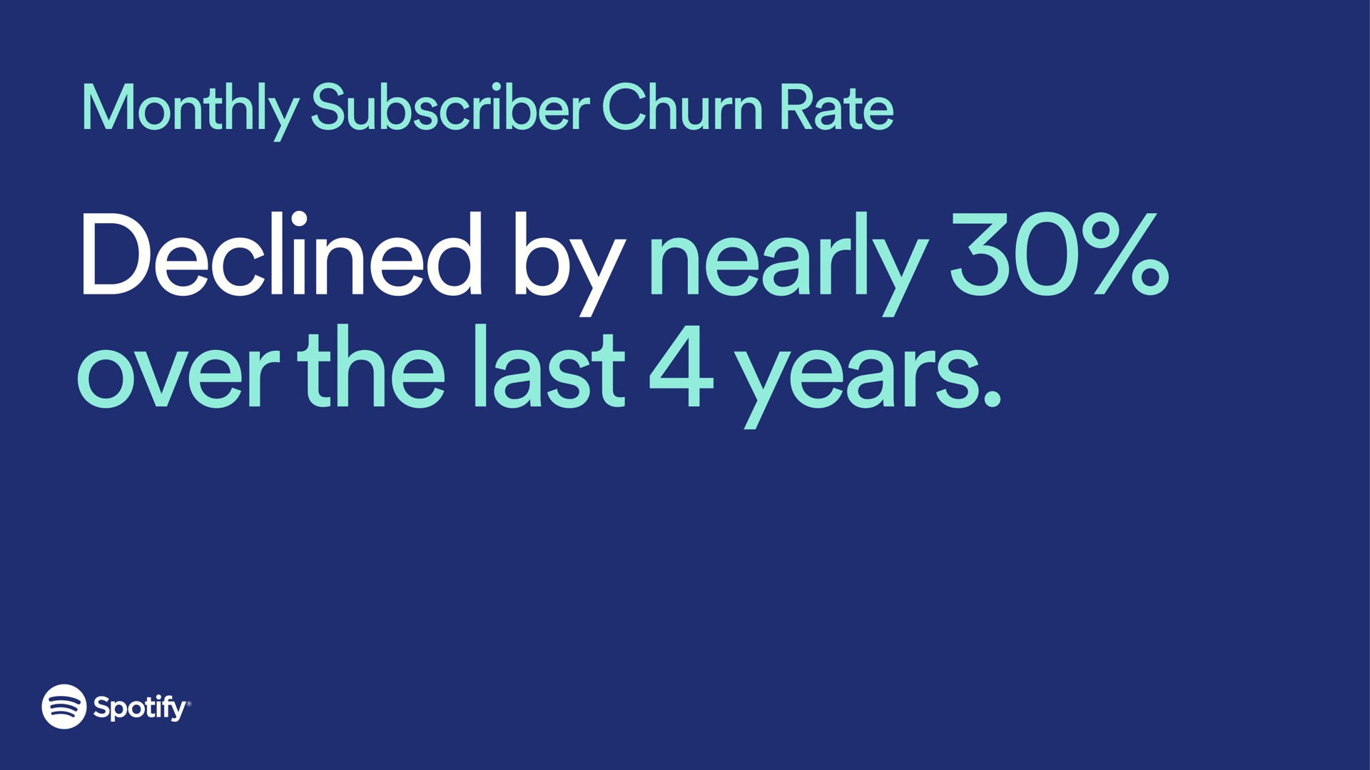 monthly subscriber churn rate declined by nearly over the last years | Spotify