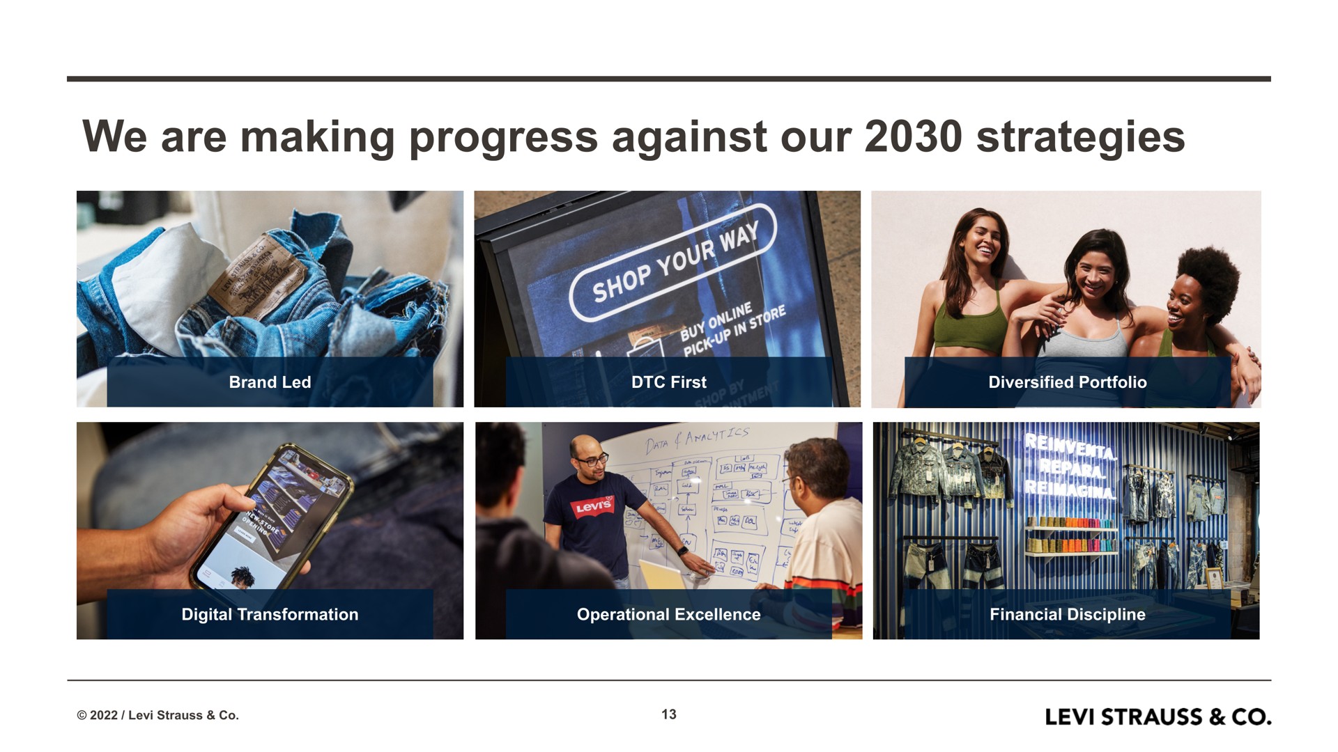 we are making progress against our strategies | Levi Strauss