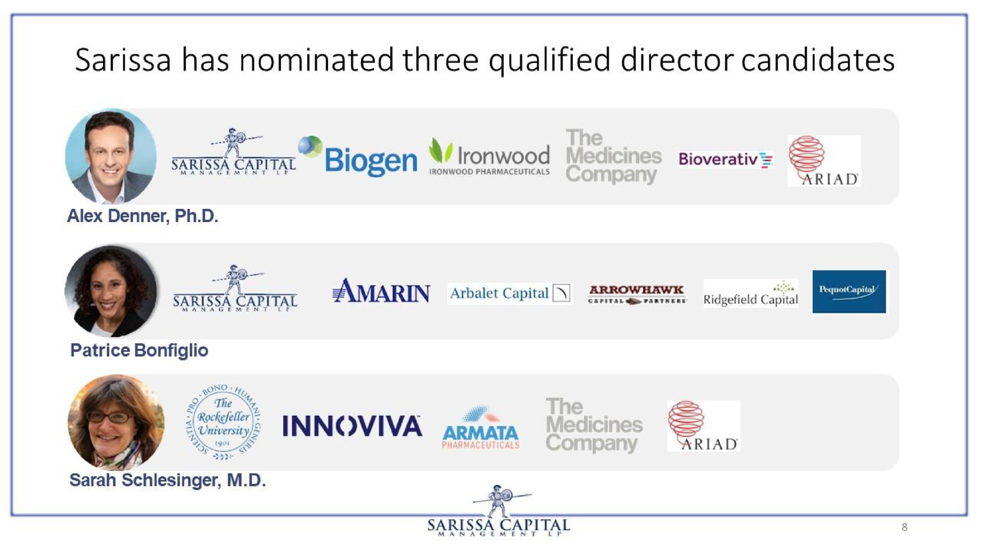 has nominated three qualified director candidates | Sarissa Capital