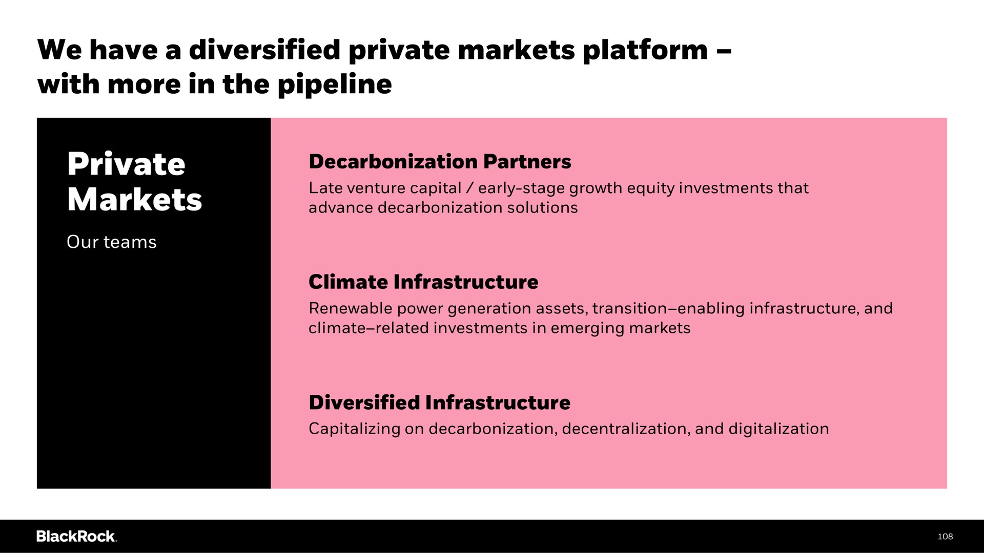 we have a diversified private markets platform with more in the pipeline private markets decarbonization partners | BlackRock