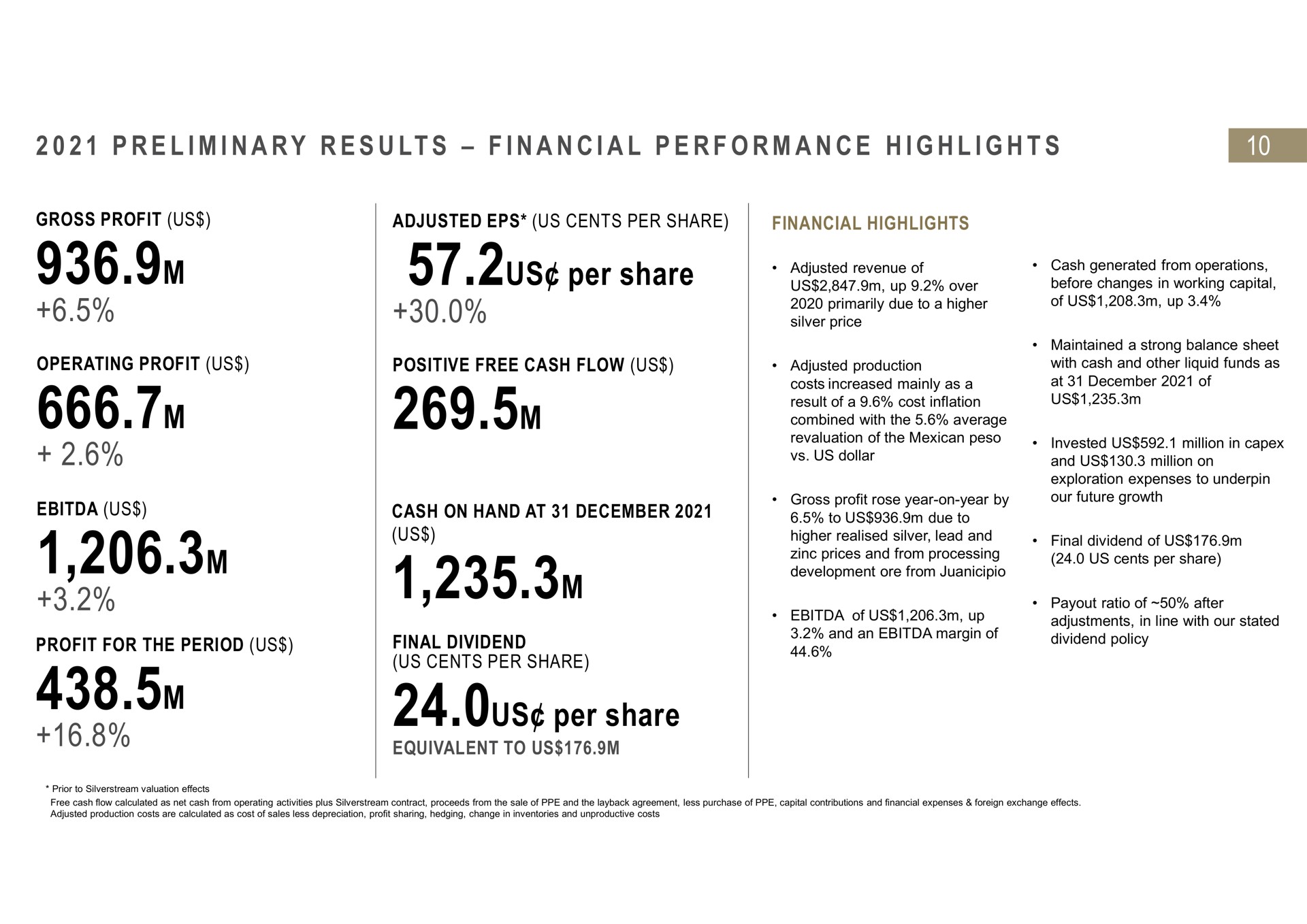 i i a i a i a a i i us per share us per share preliminary results financial performance highlights us | Fresnillo