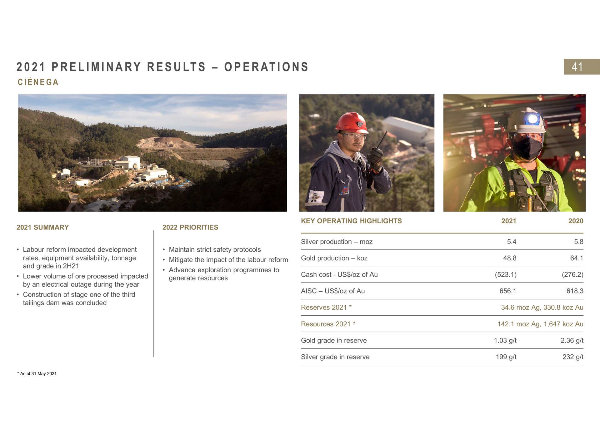 i i a at i preliminary results operations git | Fresnillo