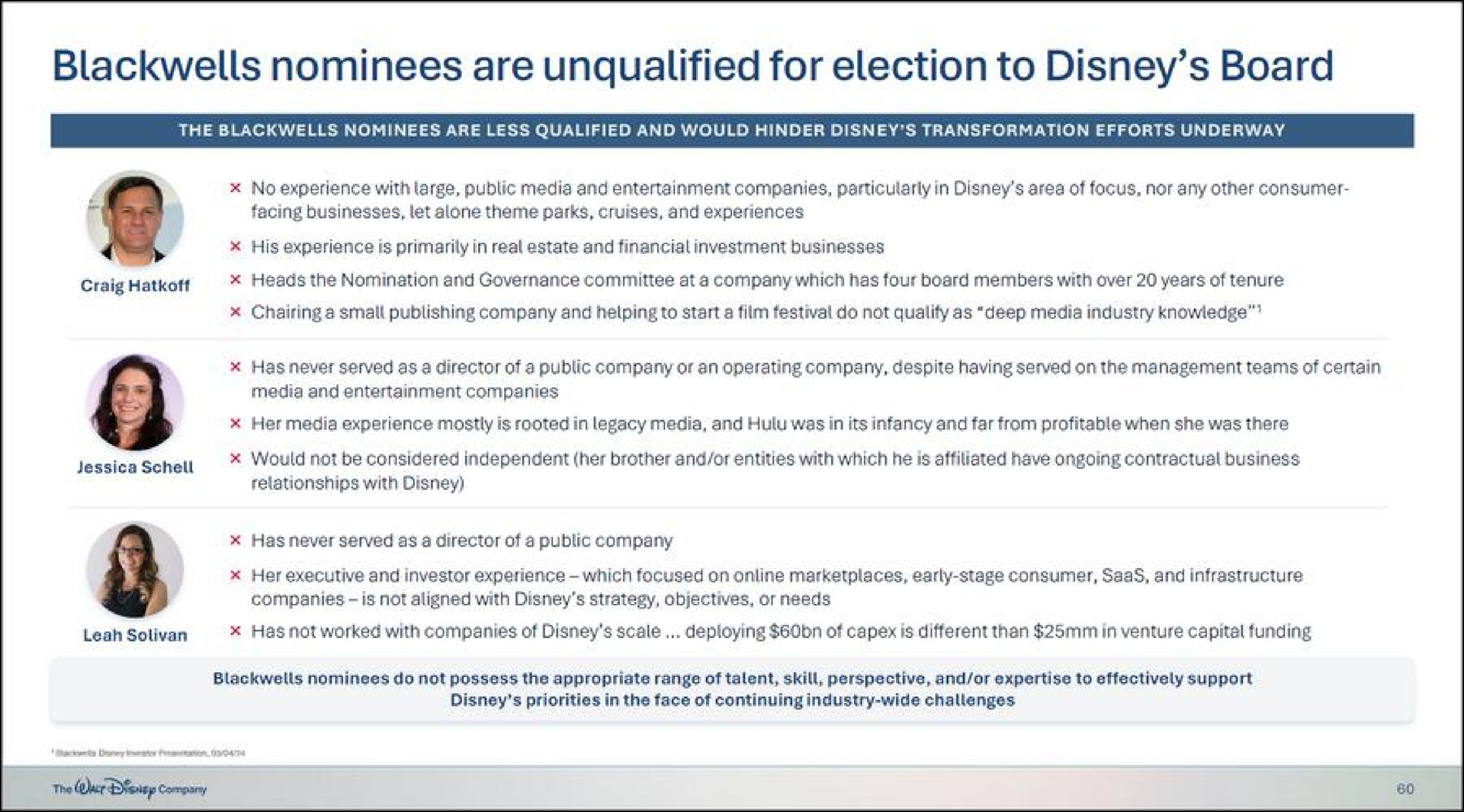 nominees are unqualified for election to board | Disney
