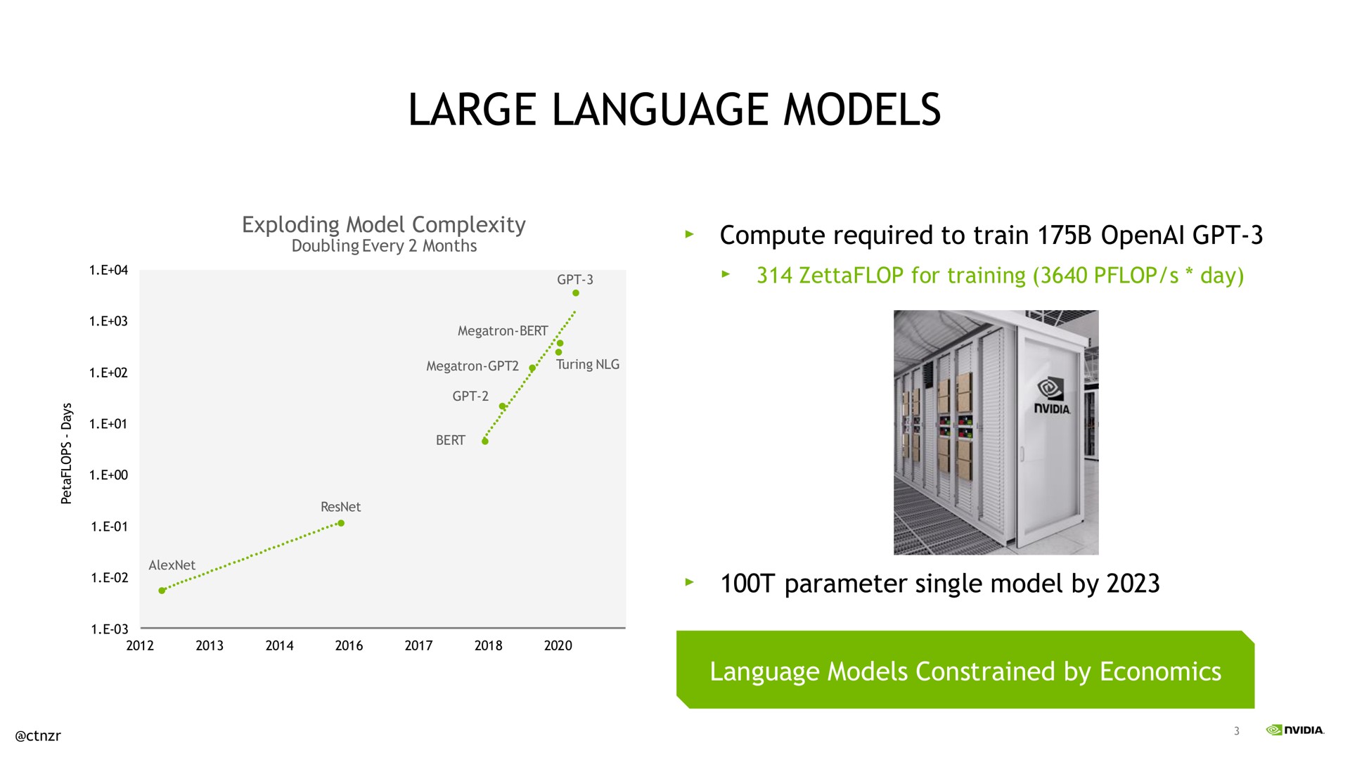 large language models | NVIDIA