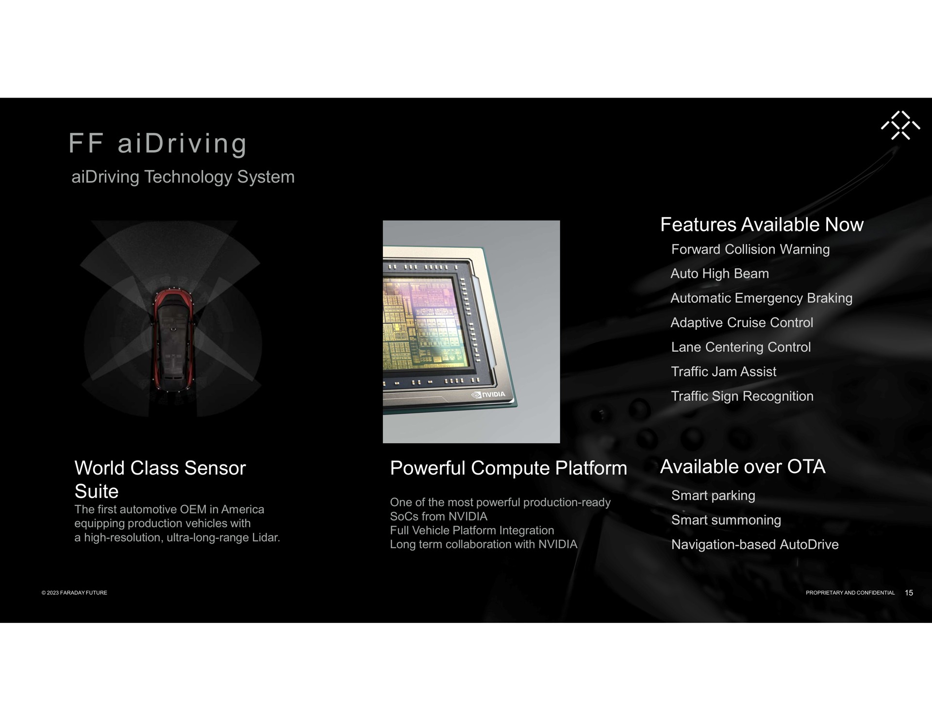 a i i i technology system features available now forward collision warning auto high beam automatic emergency braking adaptive cruise control lane centering control traffic jam assist traffic sign recognition world class sensor suite powerful compute platform available over smart parking smart summoning navigation based | Faraday Future
