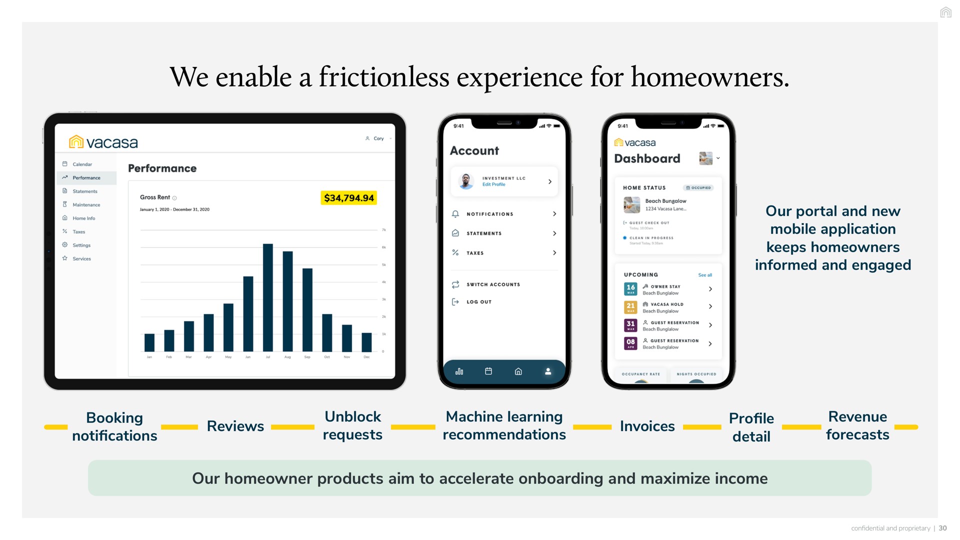 we enable a frictionless experience for homeowners beach bungalow scares dashboard performance account investment dit profile notifications owner star switch accounts home status gross rent upcoming see all our portal and new mobile application keeps informed and engaged booking tae notifications reviews unblock requests machine learning recommendations invoices profile detail revenue forecasts our homeowner products aim to accelerate and maximize income | Vacasa