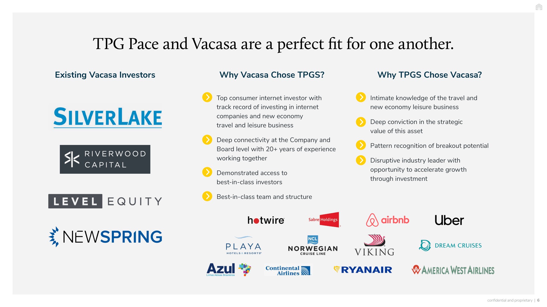 pace and are a perfect fit for one another existing investors why chose why chose capital top consumer investor with intimate knowledge of the travel track record of investing in new economy leisure business companies new economy travel leisure business deep connectivity at the company board level with years of experience working together demonstrated access to best in class investors deep conviction in the strategic value of this asset pattern recognition of breakout potential disruptive industry leader with opportunity to accelerate growth through investment equity best in class team structure playa hotels resorts cruise line viking dream cruises continental | Vacasa