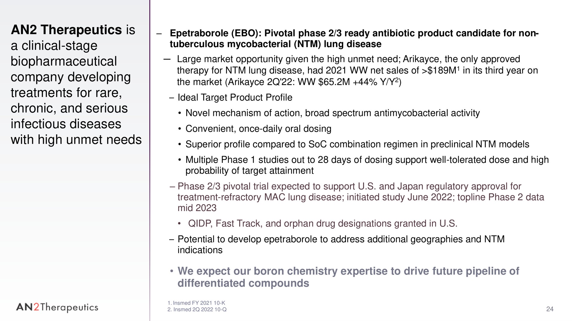 an therapeutics is a clinical stage company developing treatments for rare chronic and serious infectious diseases with high unmet needs we expect our boron chemistry to drive future pipeline of differentiated compounds an therapeutics | AN2 Therapeutics