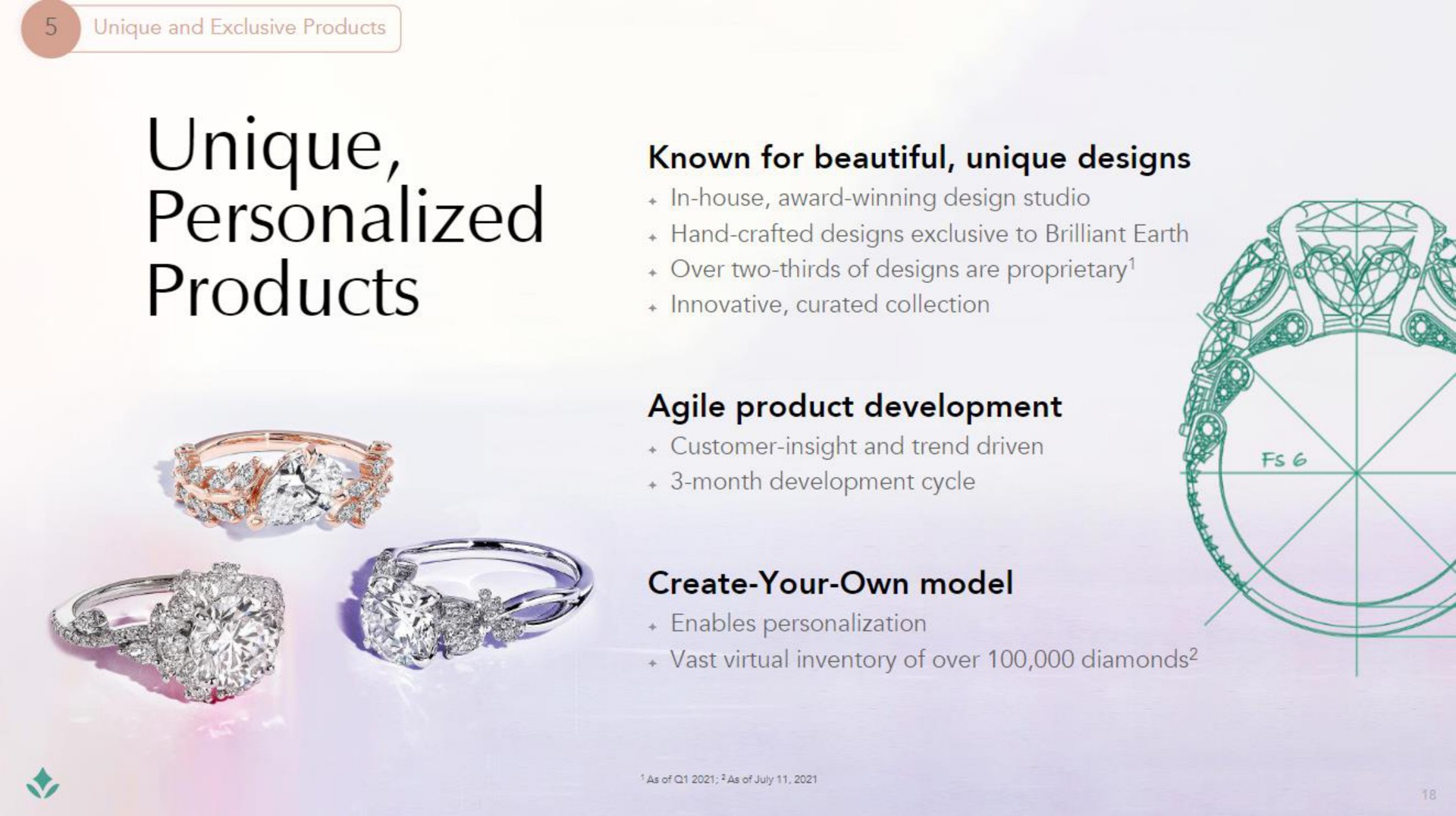 unique personalized products known for beautiful unique designs agile product development month development cycle create your own model enables personalization | Brilliant Earth