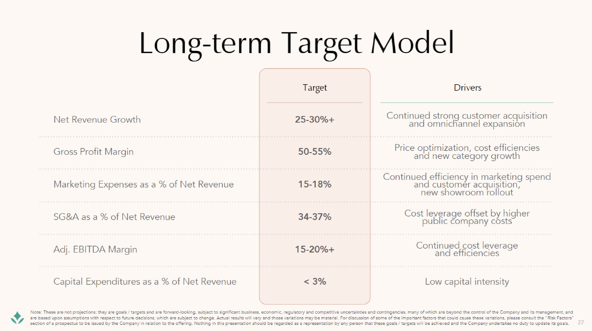 long term target model public company costs | Brilliant Earth