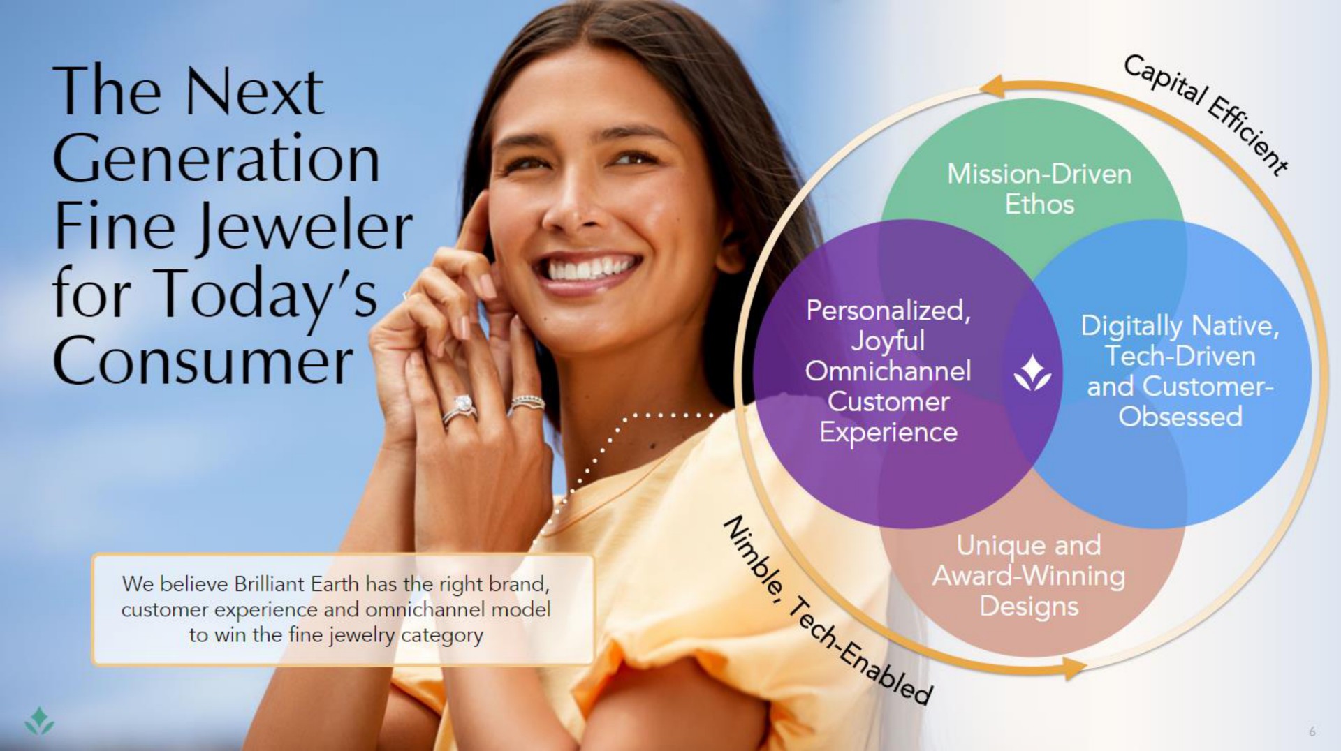 the next generation fine jeweler for today a i joyful customer experience | Brilliant Earth