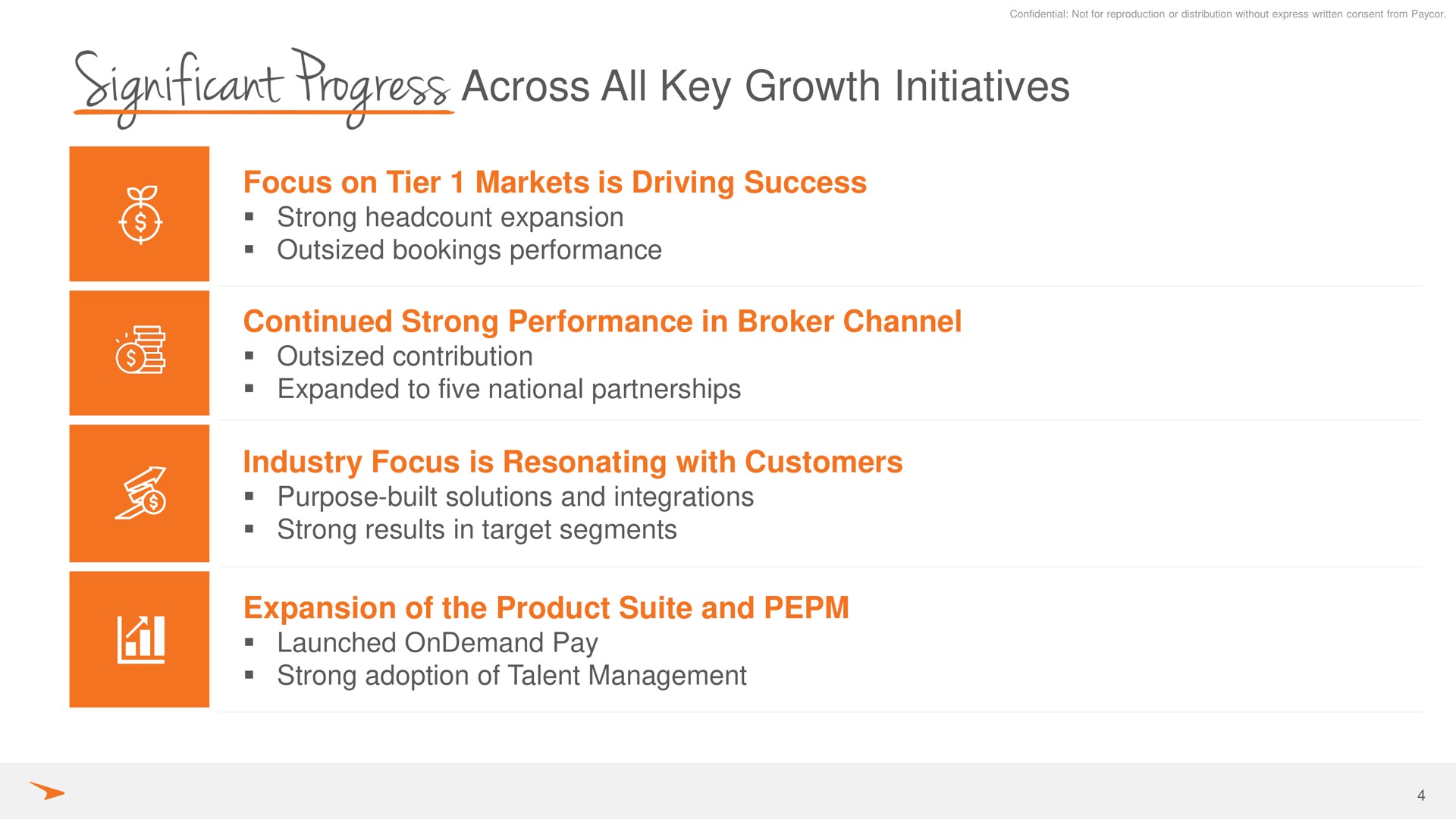 significant progress across all key growth initiatives focus on tier markets is driving success strong expansion outsized bookings performance continued strong performance in broker channel outsized contribution expanded to five national partnerships industry focus is resonating with customers purpose built solutions and integrations strong results in target segments expansion of the product suite and launched pay strong adoption of talent management | Paycor