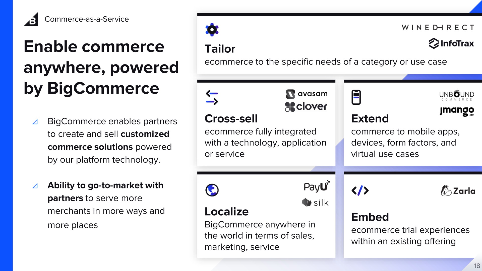 enable commerce anywhere powered by tailor cross sell extend localize embed clover sere | BigCommerce