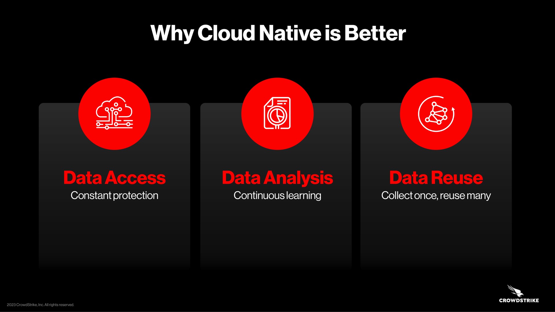 why cloud native is better data access constant protection data analysis continuous learning data reuse collect once reuse many | Crowdstrike