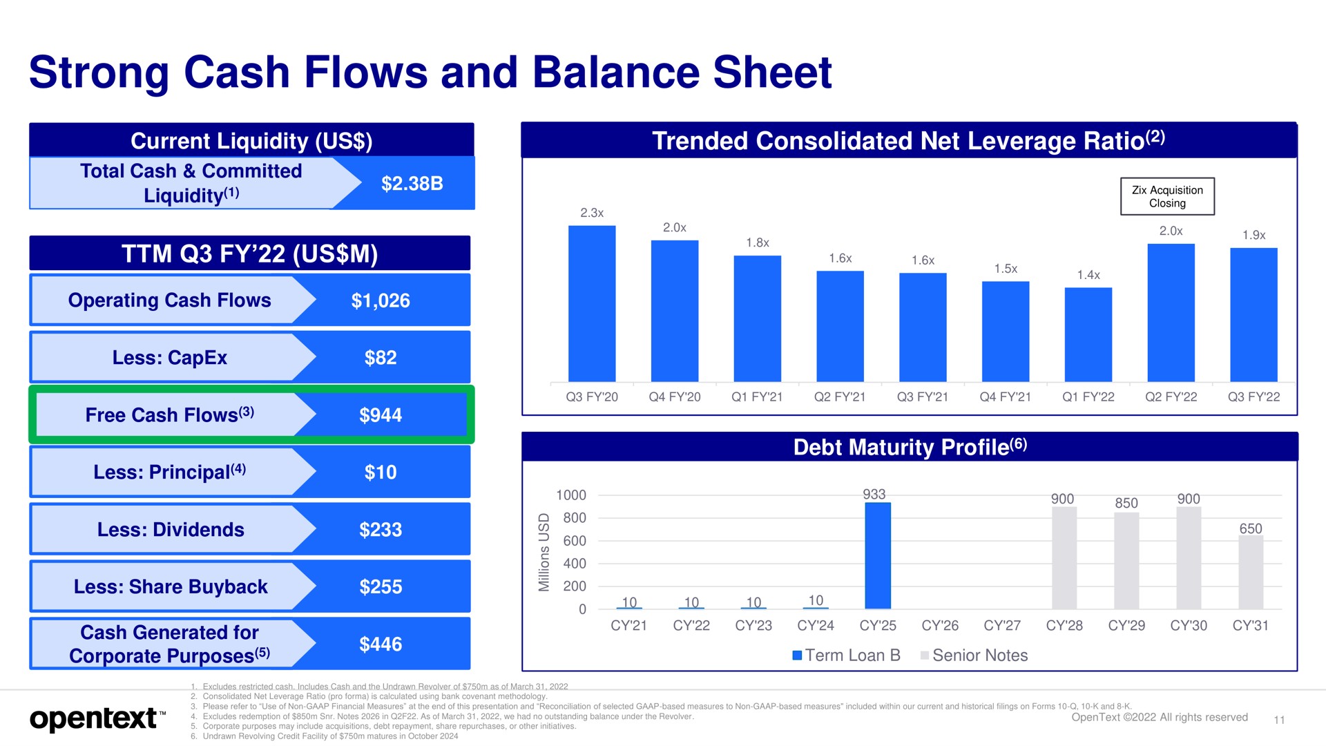 strong cash flows and balance sheet us | OpenText