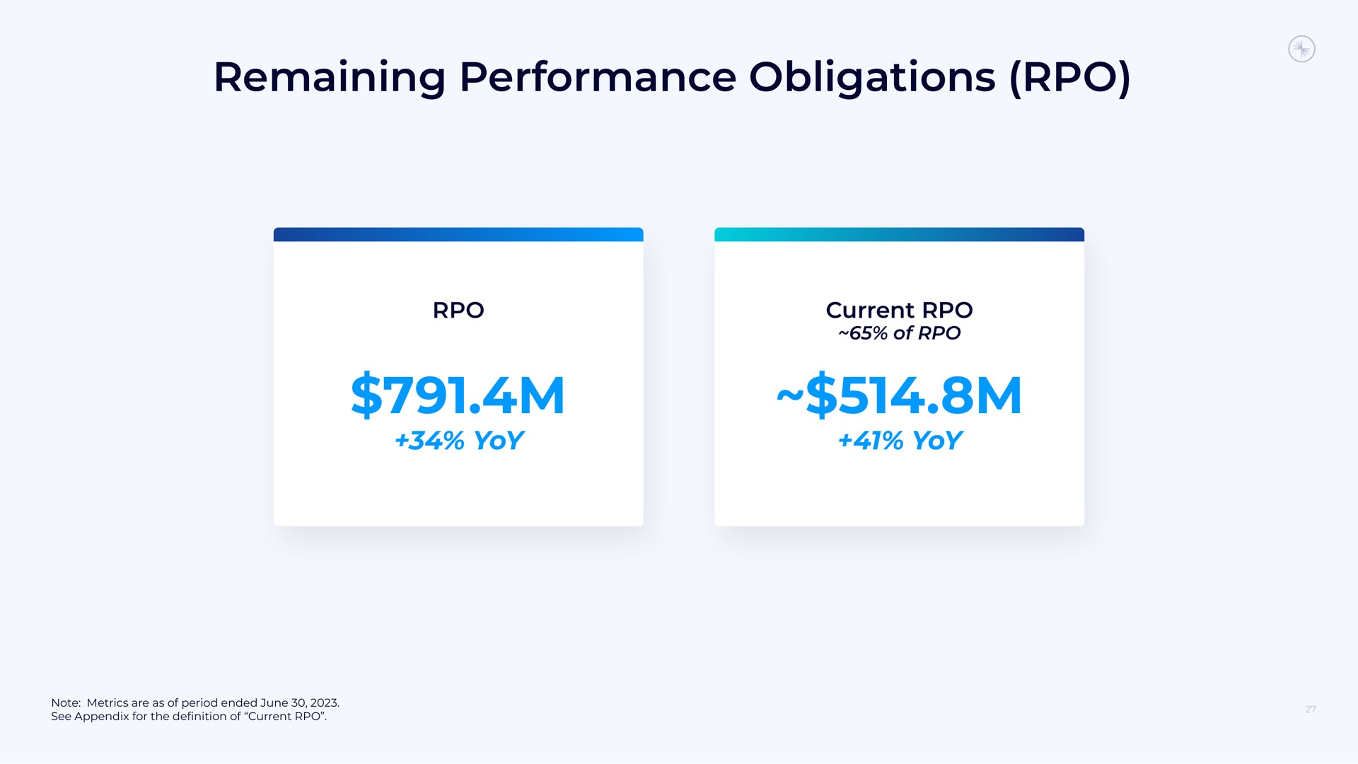 remaining performance obligations | Confluent