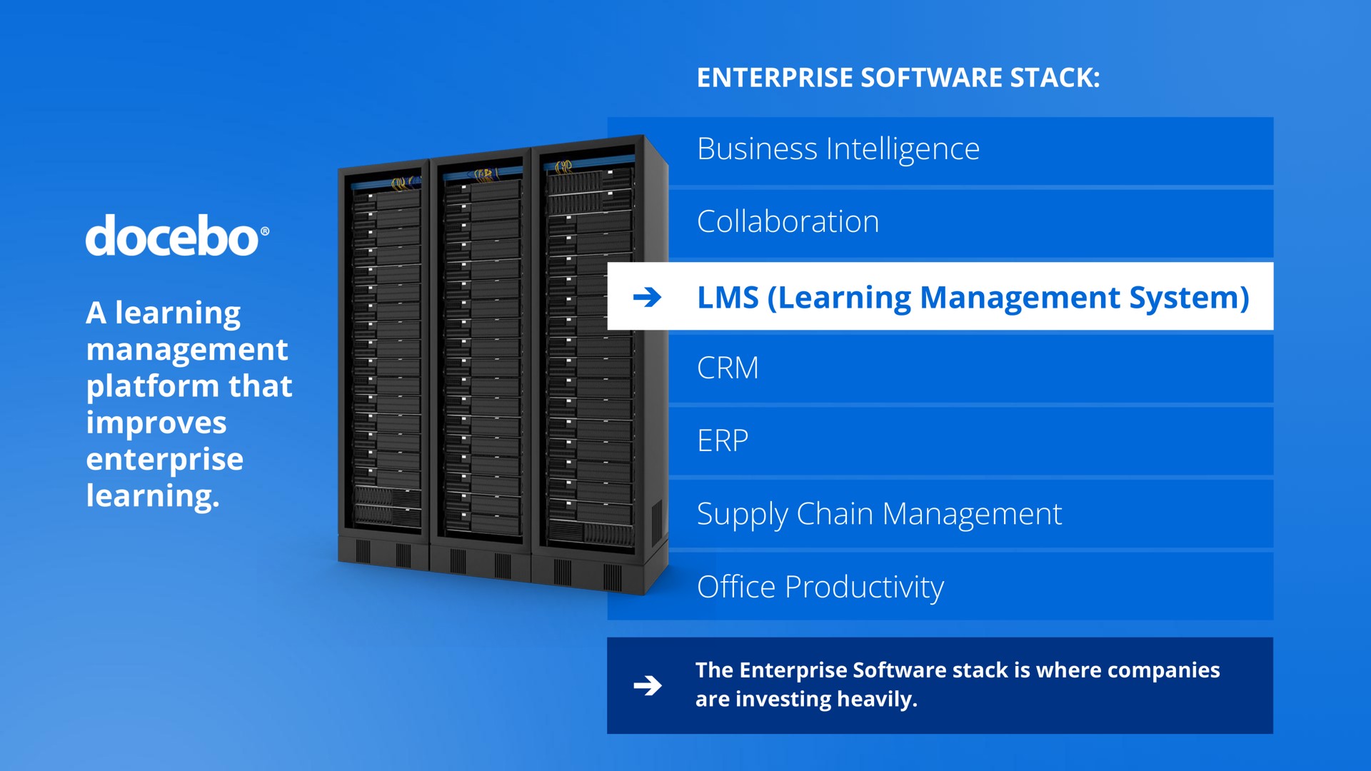 a learning management platform that improves enterprise learning business intelligence collaboration learning management system supply chain management productivity ante office | Docebo