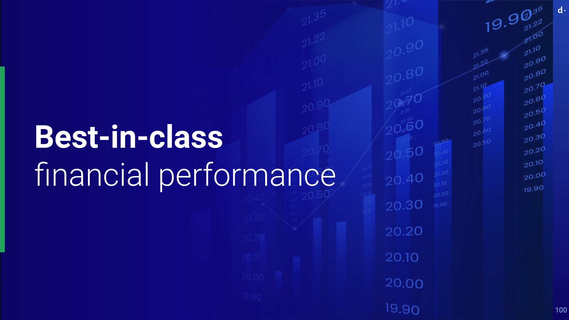 best in class performance financial | dLocal