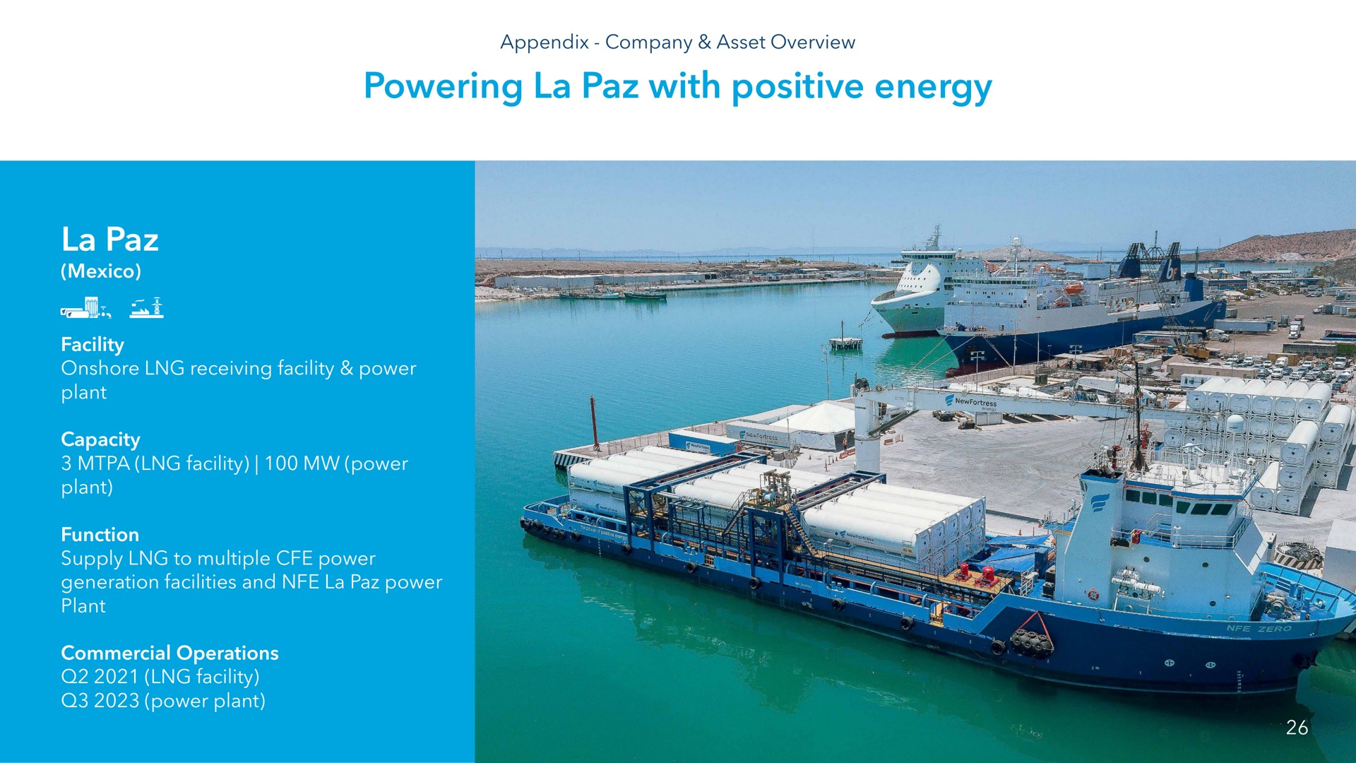 powering with positive energy facility | NewFortress Energy