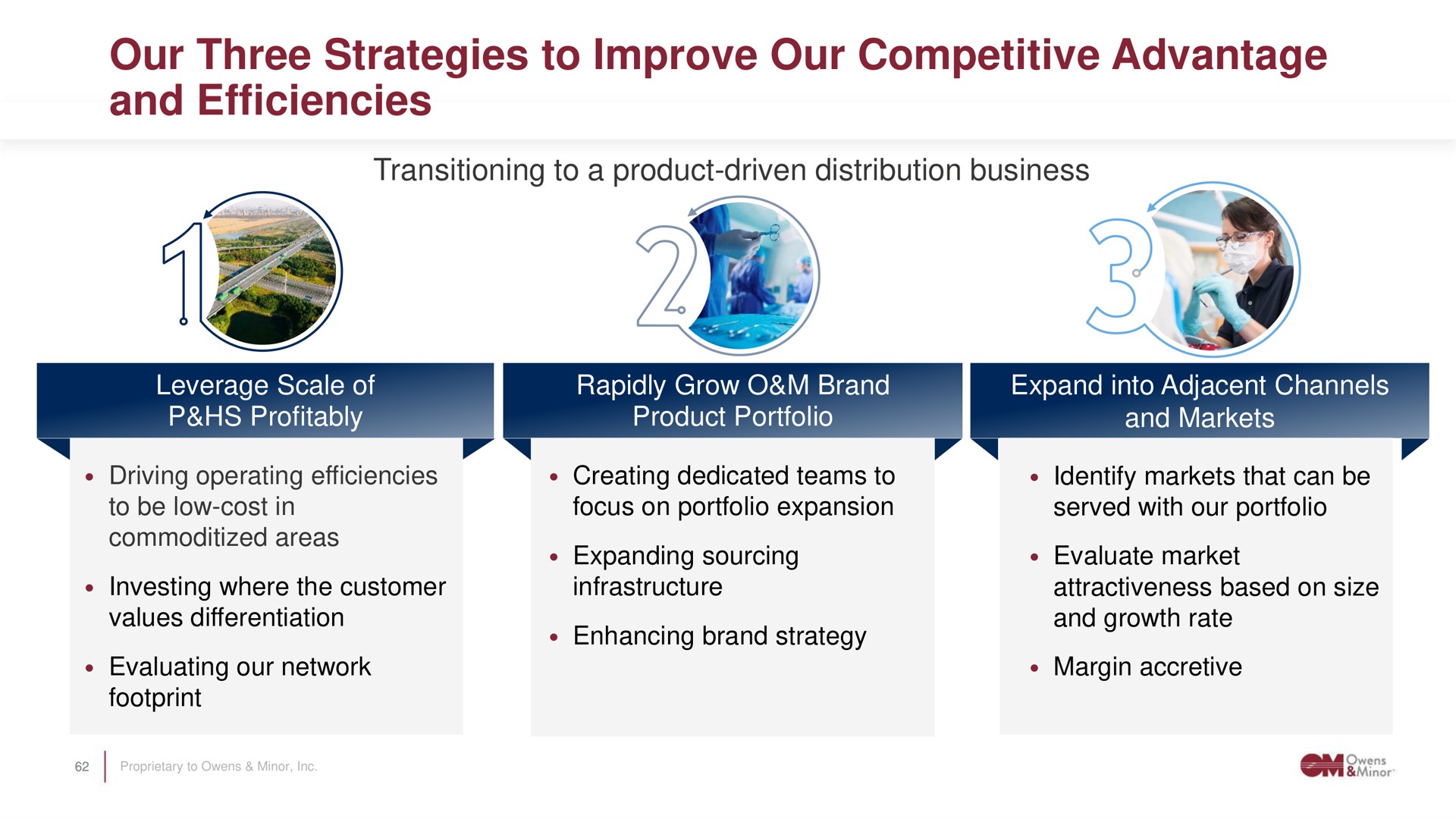 our three strategies to improve our competitive advantage and efficiencies | Owens&Minor