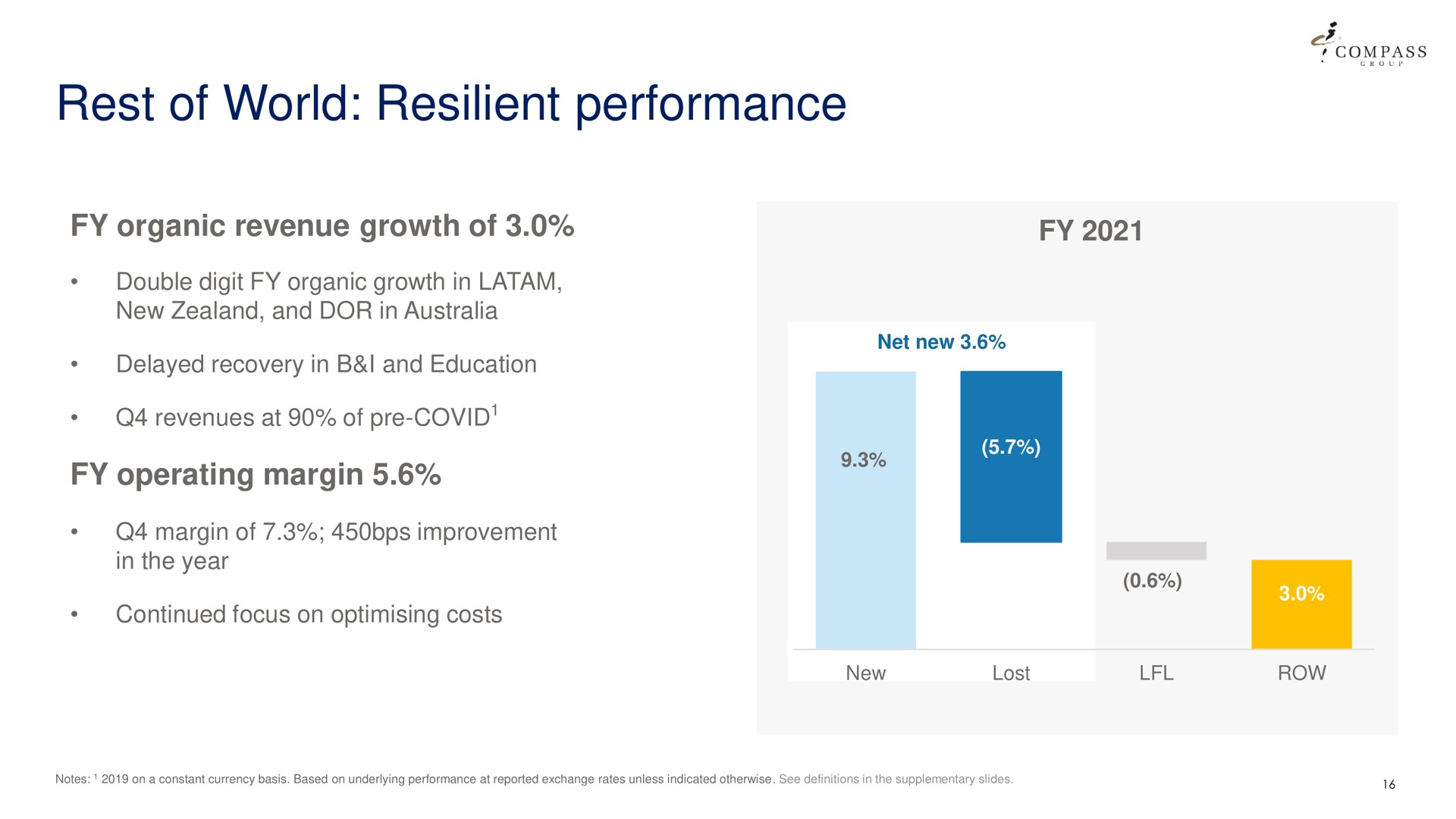 rest of world resilient performance | Compass Group