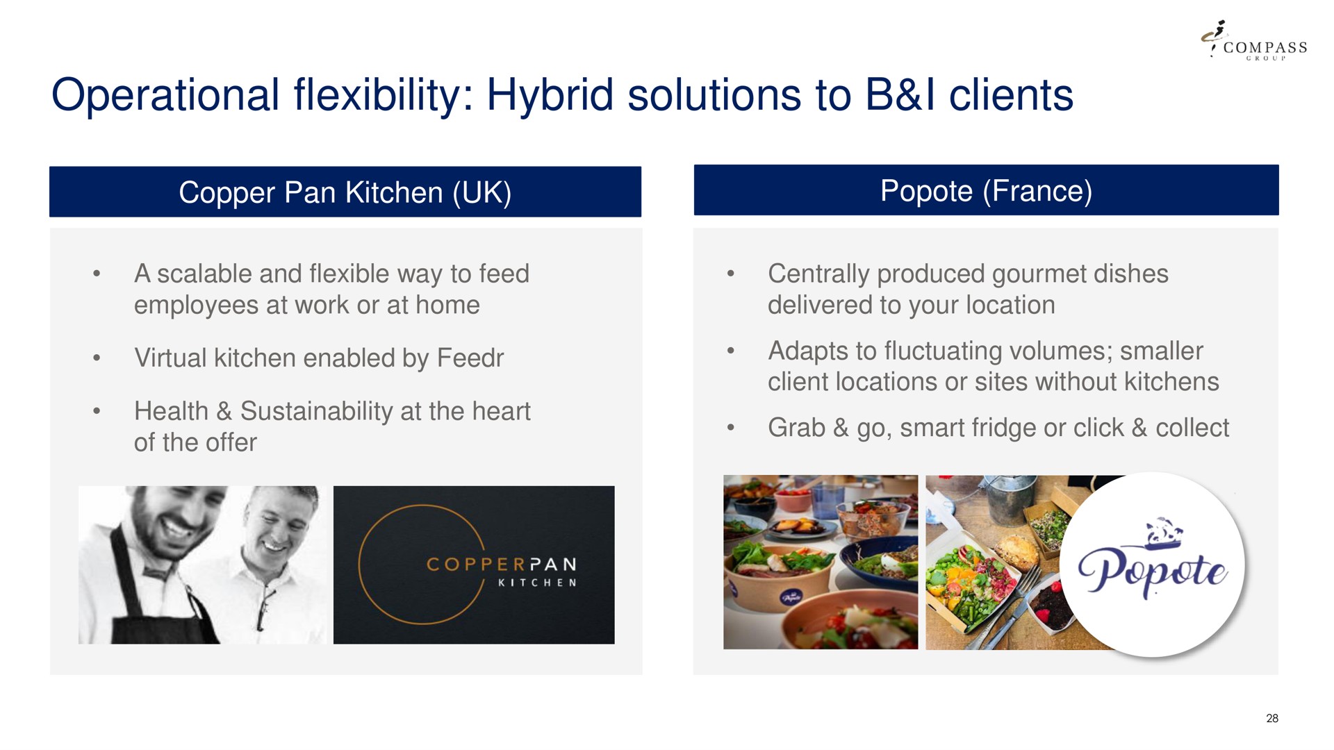 operational flexibility hybrid solutions to i clients | Compass Group