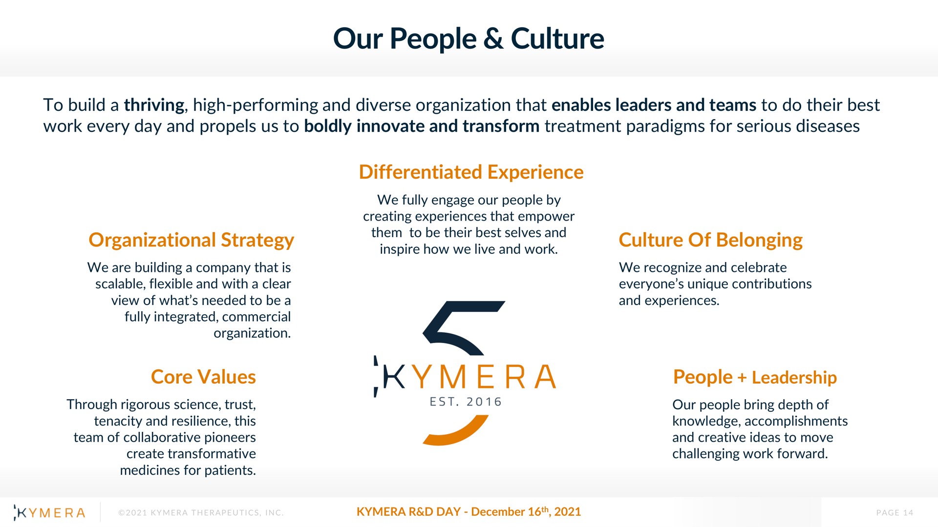 our people culture | Kymera