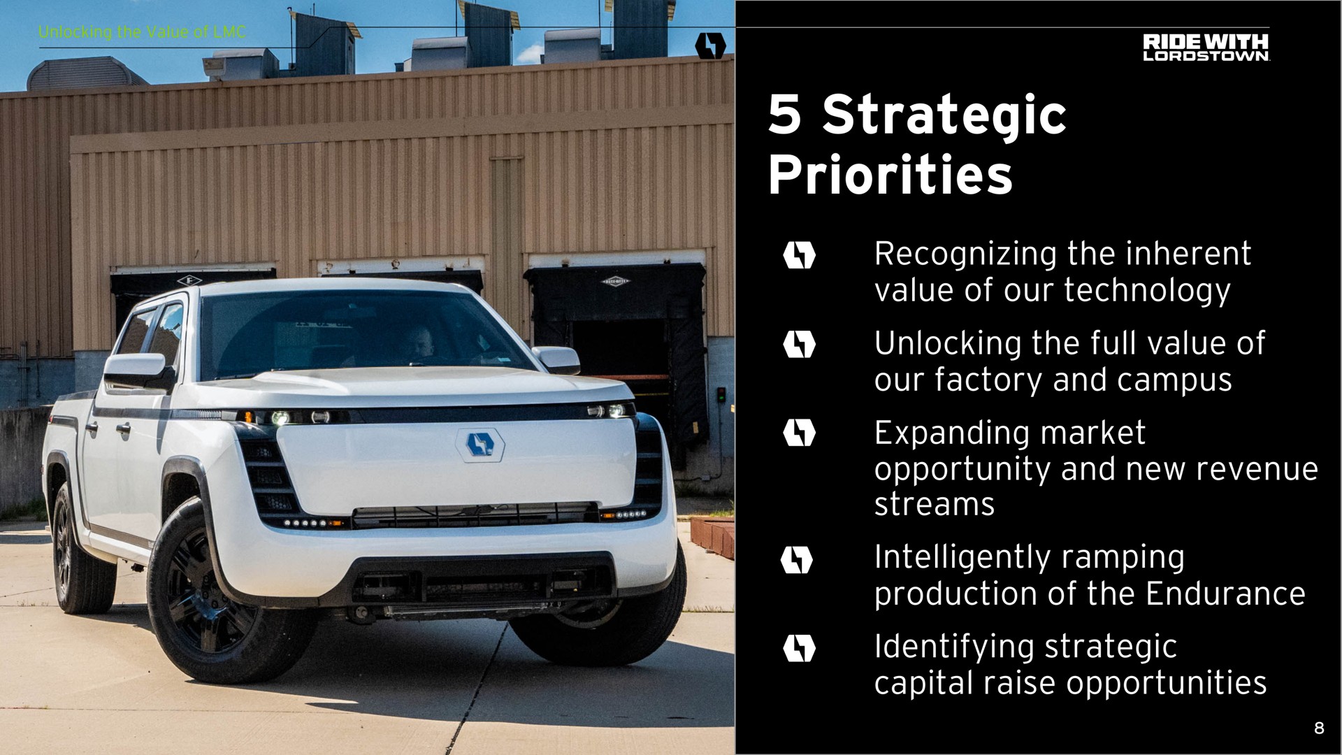 strategic priorities recognizing the inherent value of our technology unlocking the full value of our factory and campus expanding market opportunity and new revenue streams intelligently ramping production of the endurance identifying strategic capital raise opportunities | Lordstown Motors
