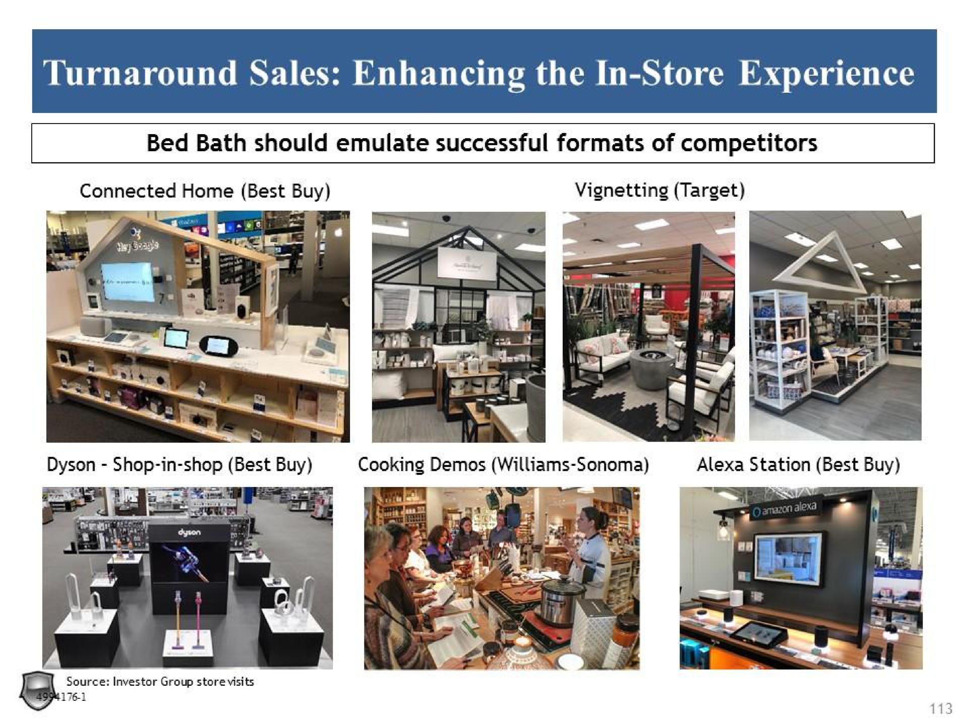 turnaround sales enhancing the in store experience | Legion Partners