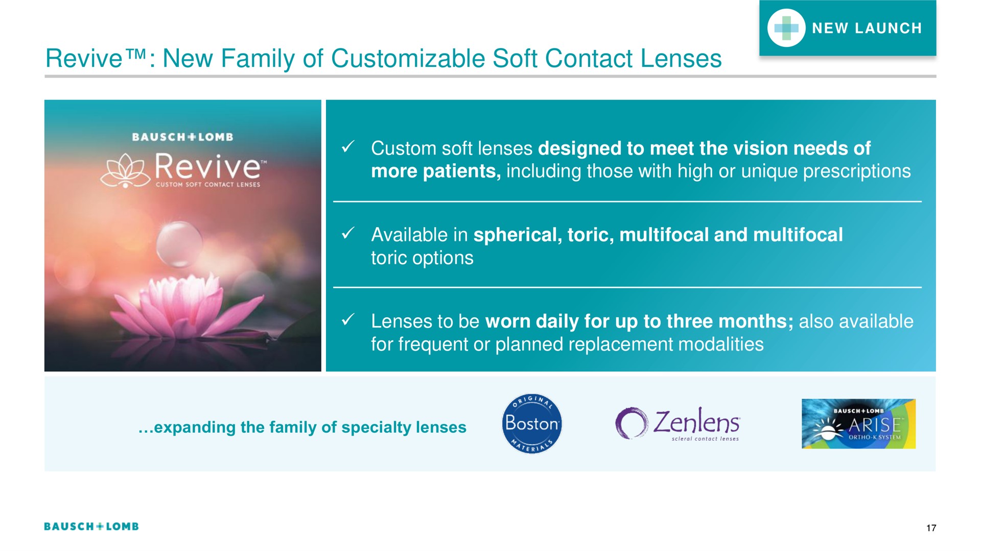 revive new family of soft contact lenses a custom designed to meet the vision needs | Bausch+Lomb