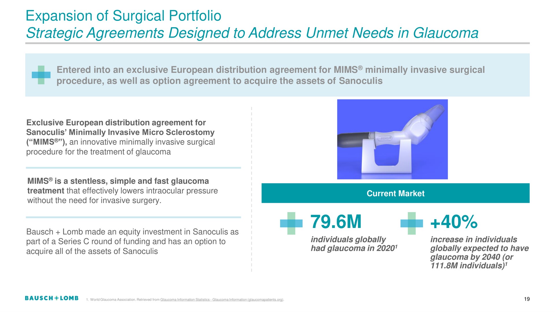 expansion of surgical portfolio strategic agreements designed to address unmet needs in glaucoma am | Bausch+Lomb