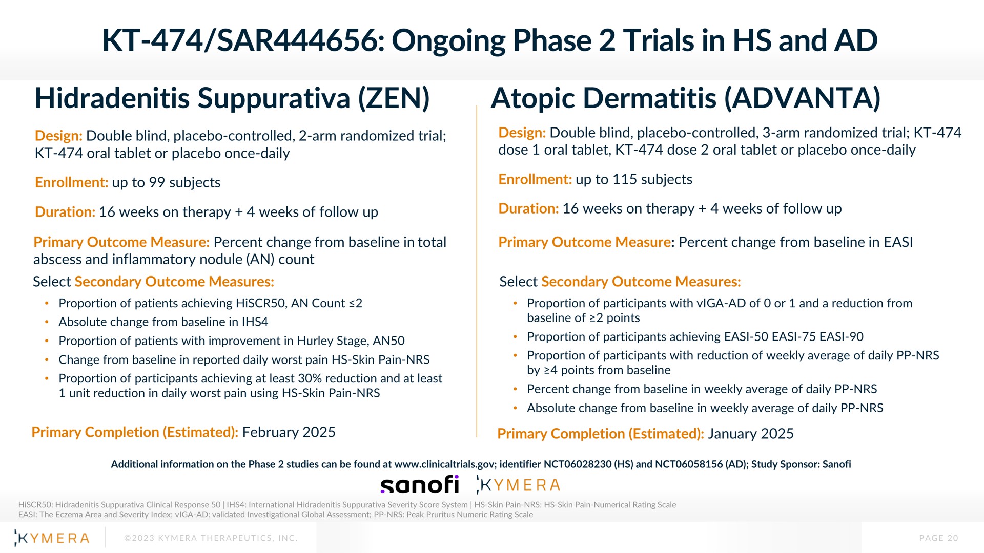 sar ongoing phase trials in and hidradenitis atopic dermatitis | Kymera
