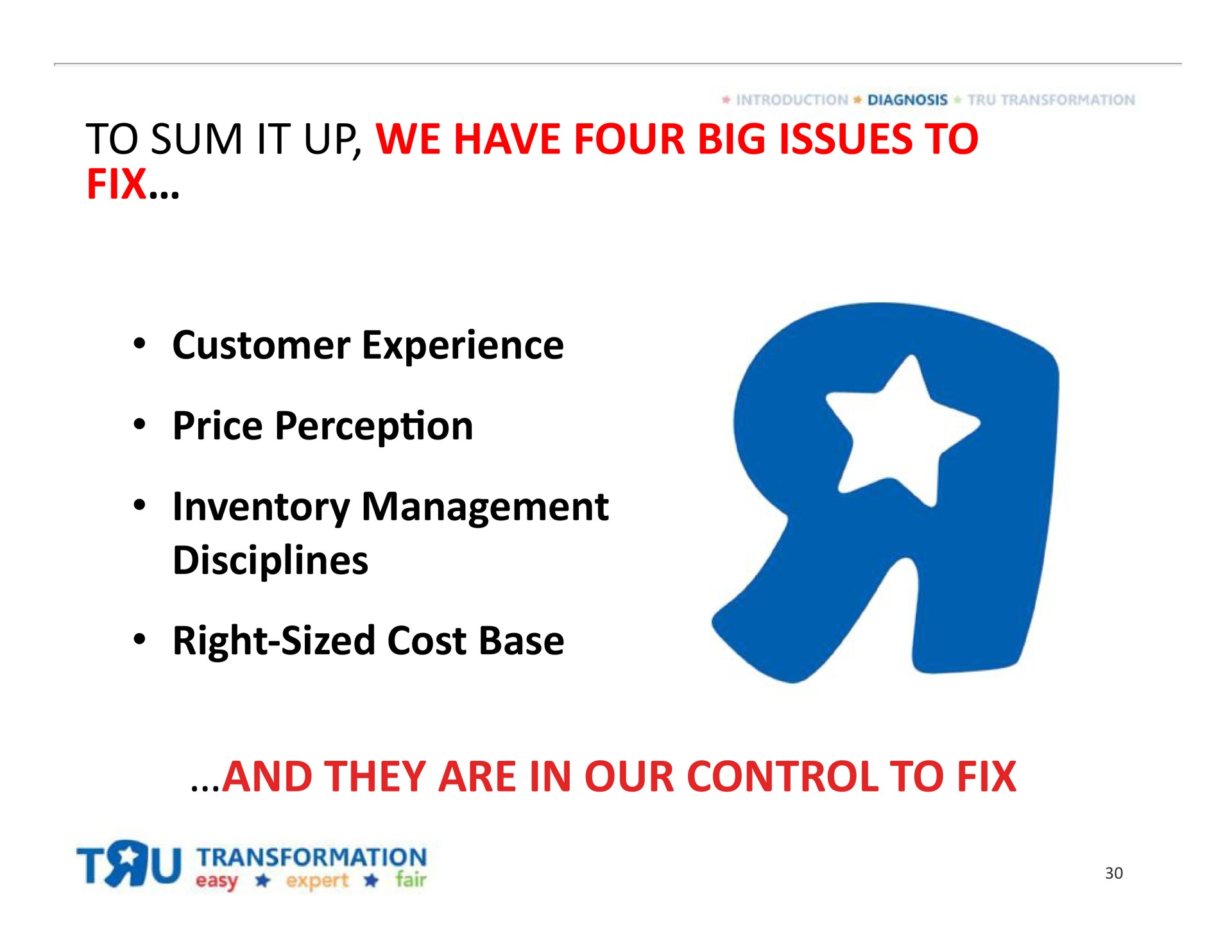 to sum it up we have four big issues to fix customer experience price on inventory management disciplines right sized cost base and they are in our control to fix perception transformation | Toys R Us