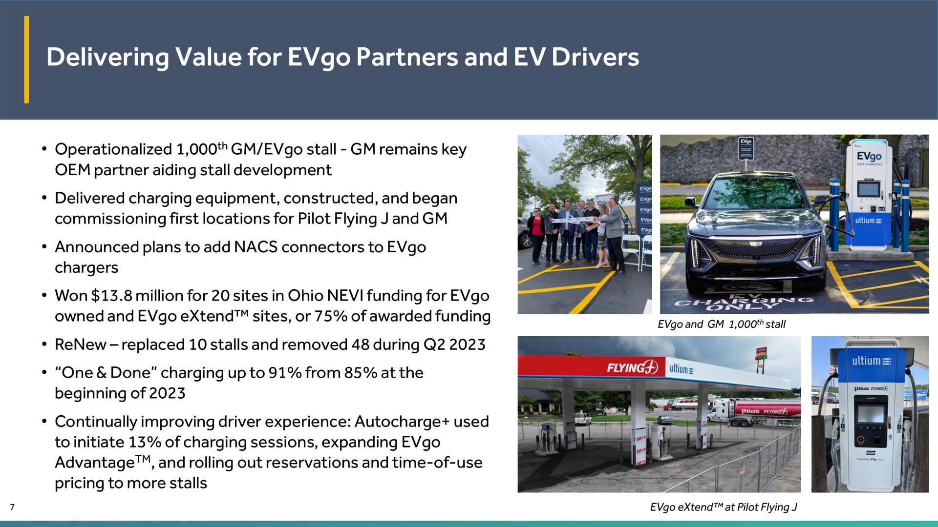 delivering value for partners and drivers | EVgo