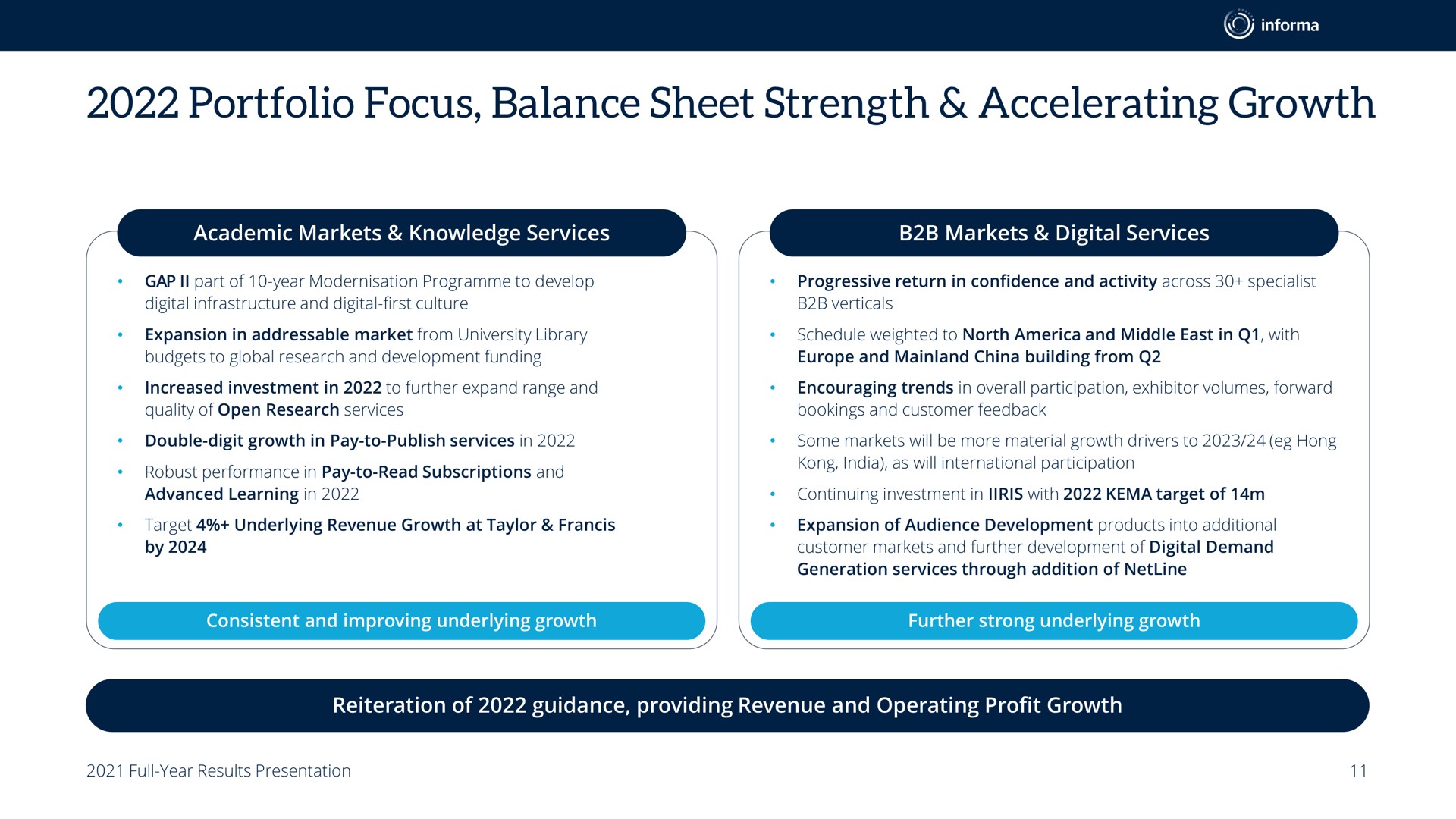 portfolio focus balance sheet strength accelerating growth | Informa