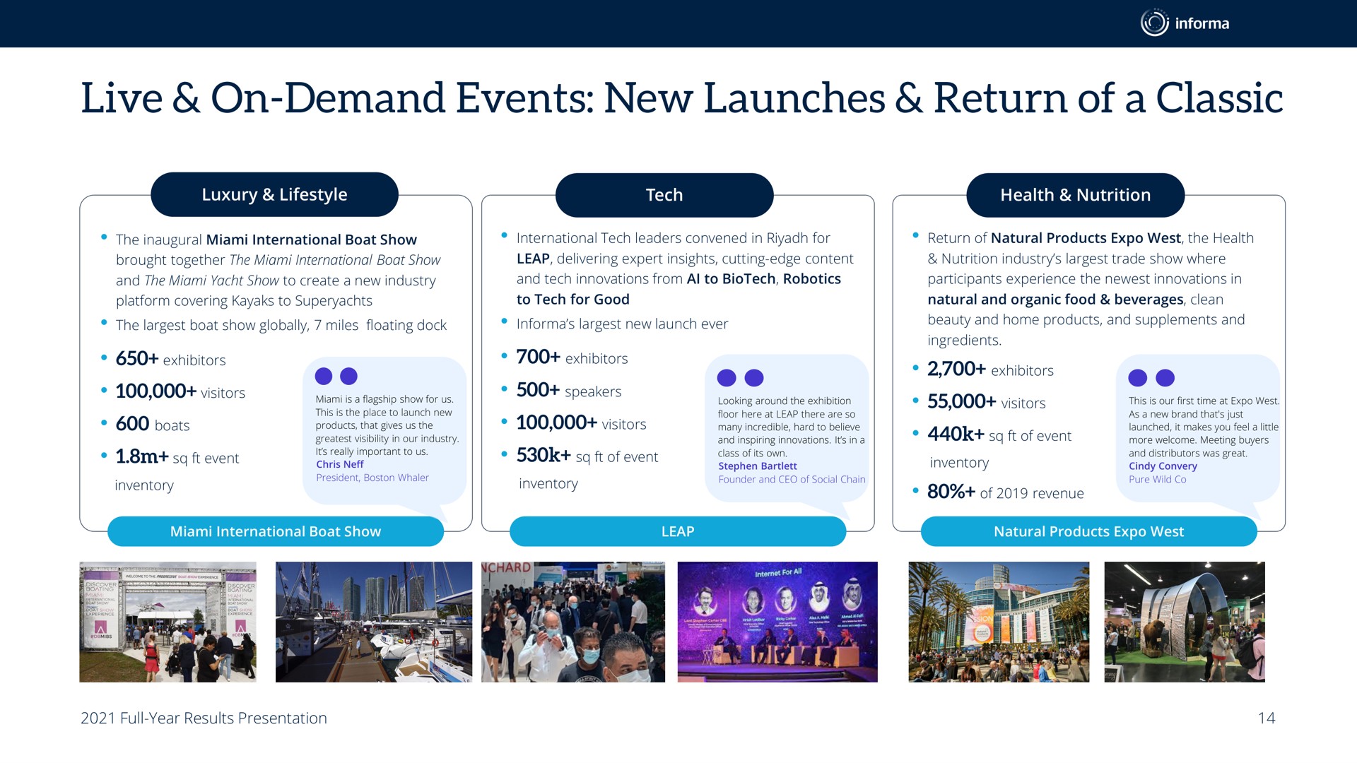 live on demand events new launches return of a classic | Informa