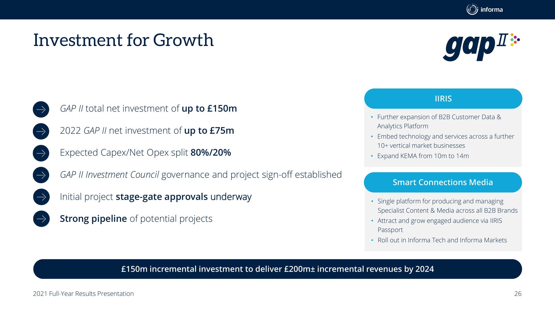 investment for growth gap i | Informa