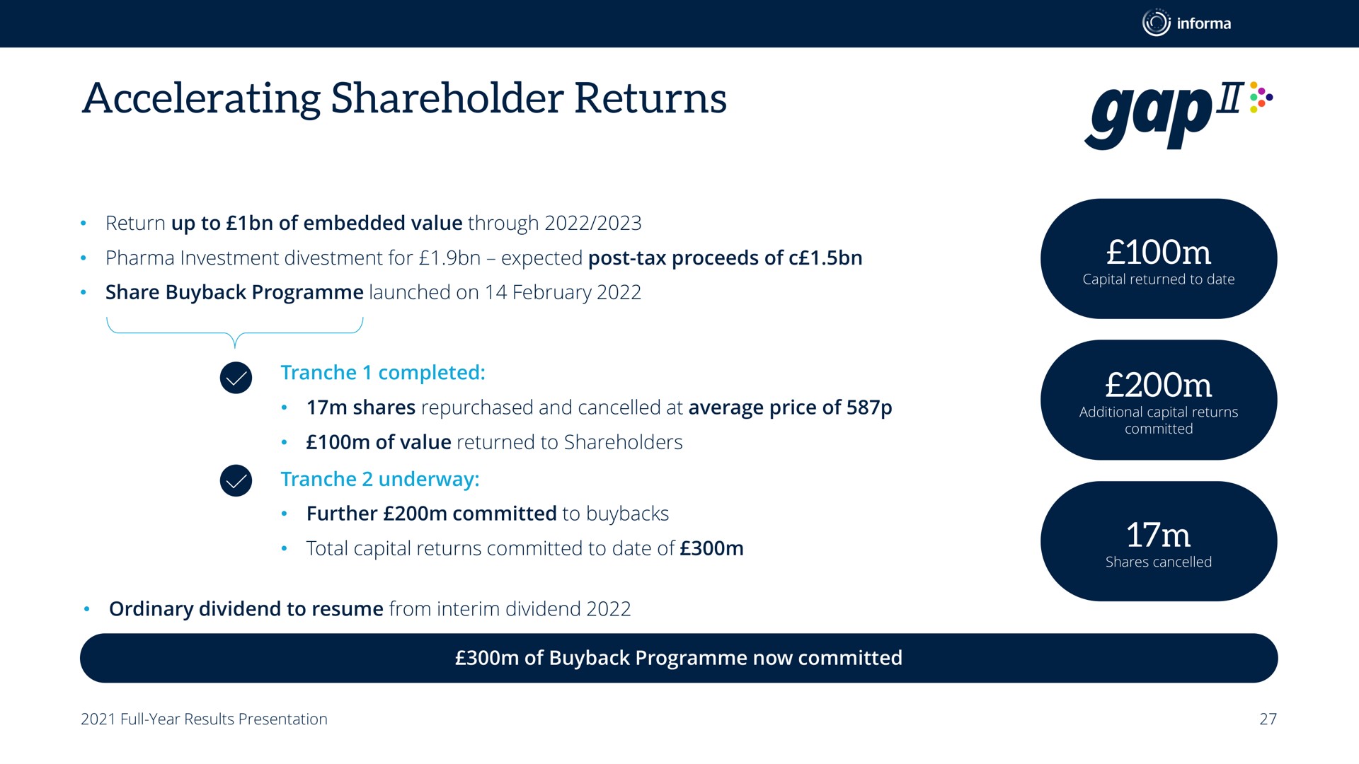 accelerating shareholder returns gap i | Informa