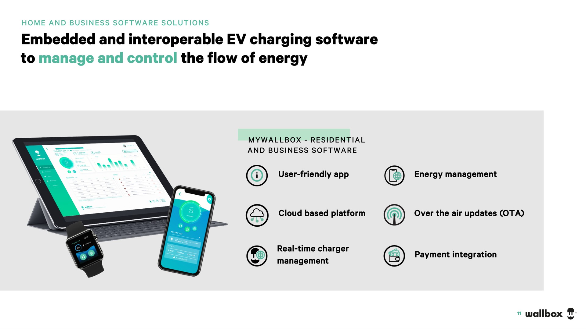 embedded and charging to manage and control the flow of energy a | Wallbox