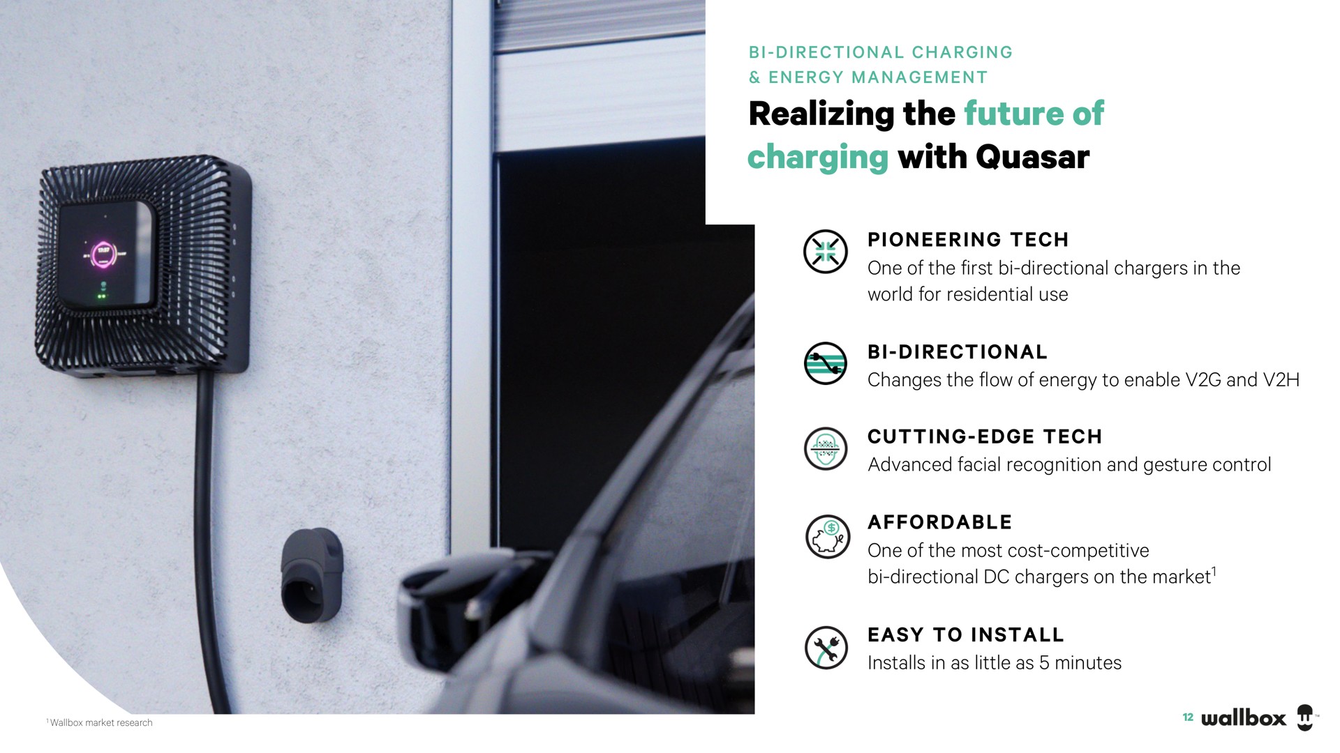 realizing the future of charging with | Wallbox