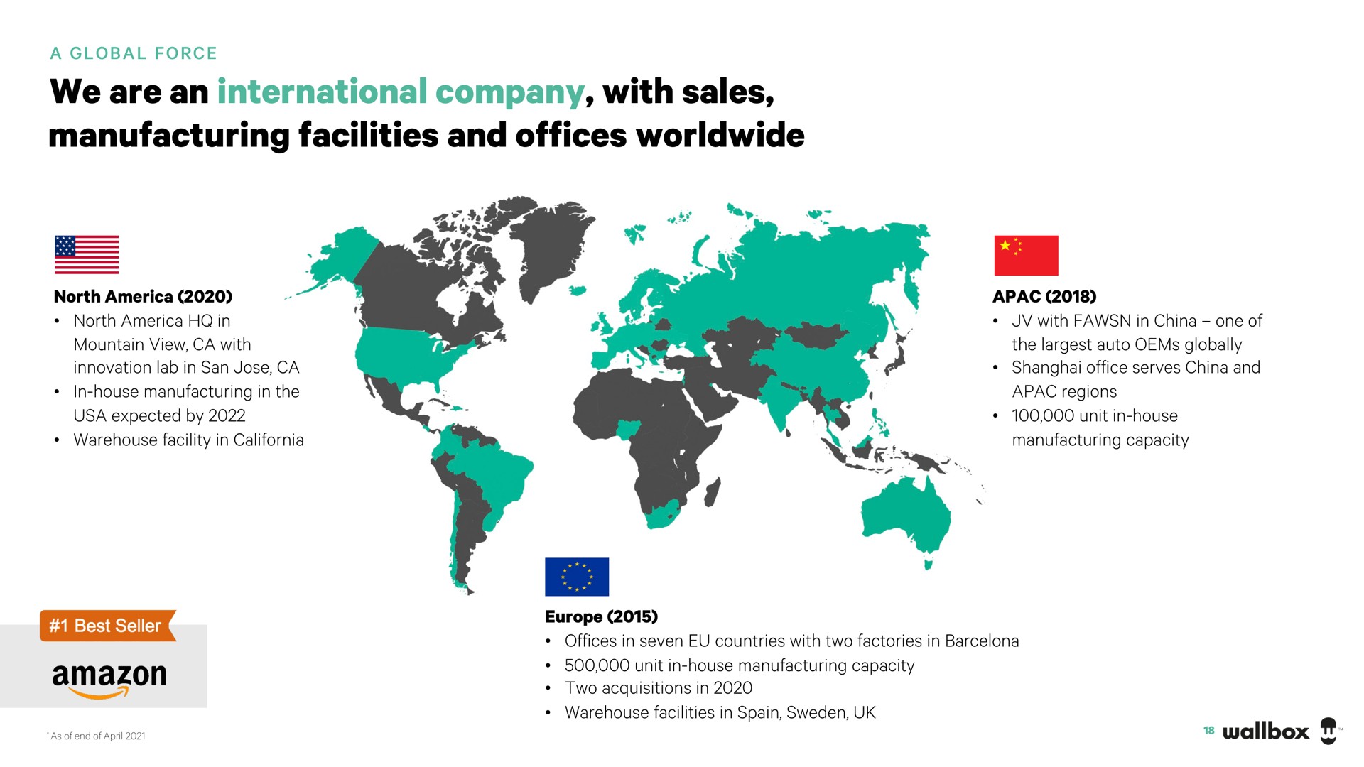 we are an international company with sales manufacturing facilities and offices | Wallbox