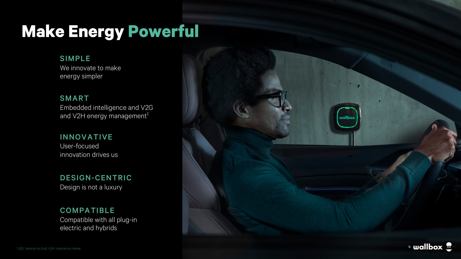 make energy powerful | Wallbox