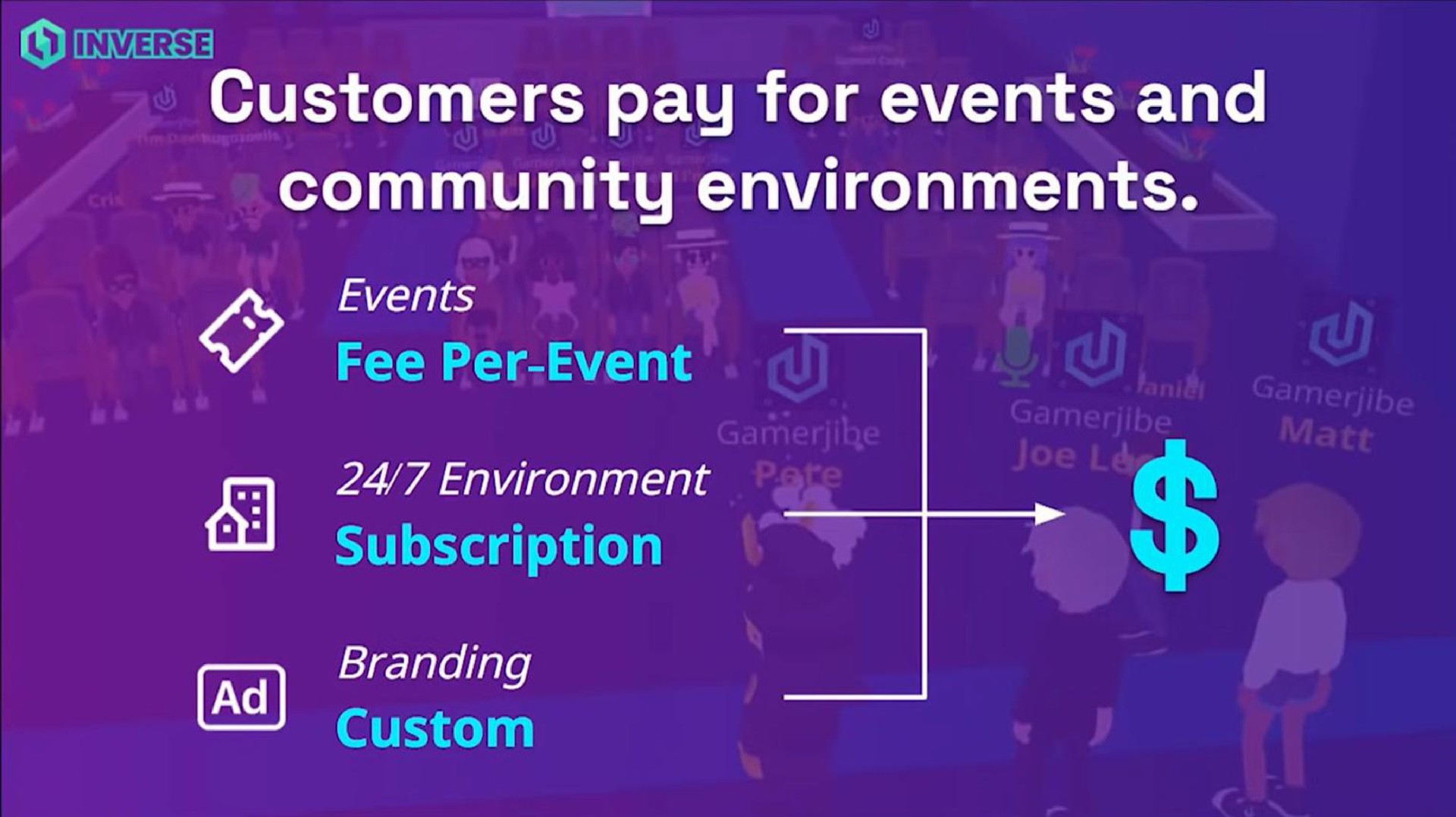 customers pay for events and community environments | Inverse