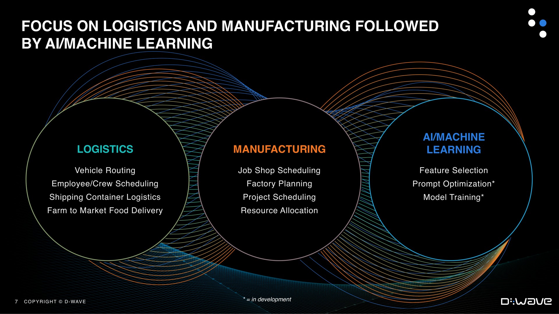 focus on logistics and manufacturing followed by machine learning | D-Wave