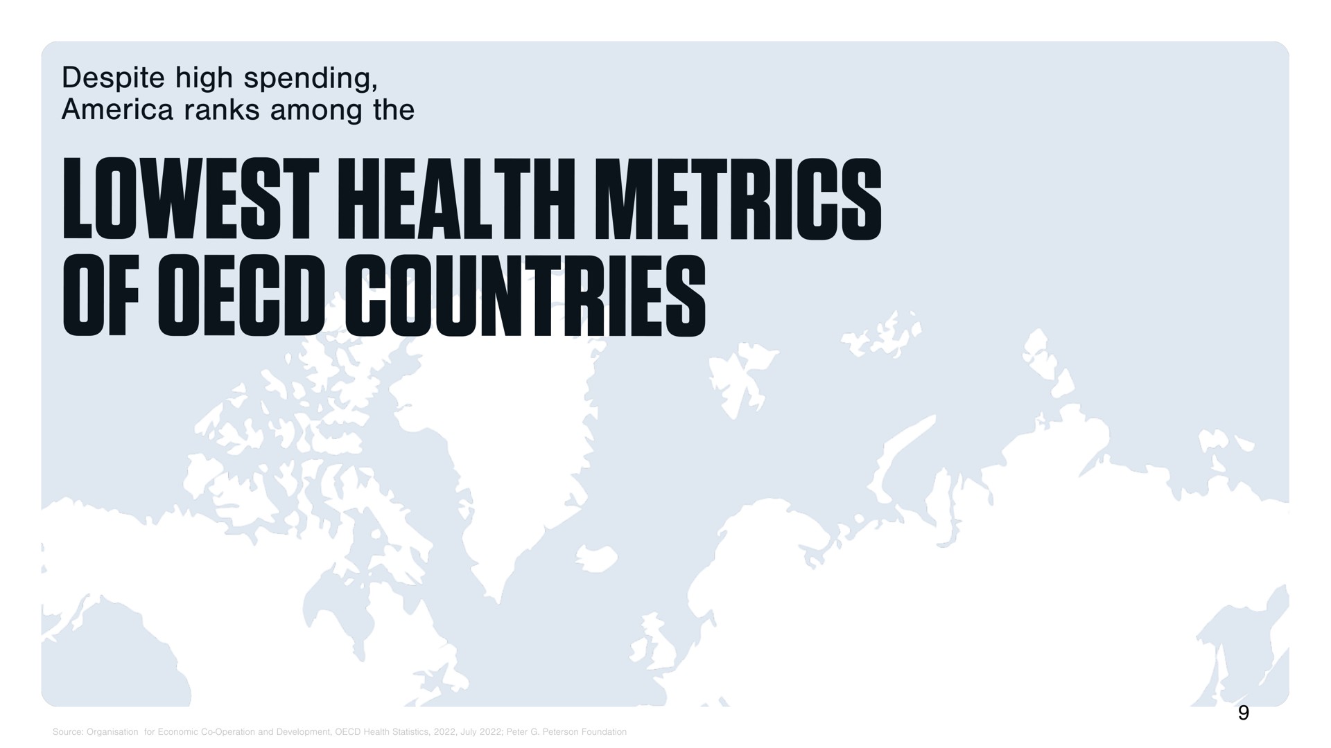 health metrics of countries ranks among the | DocGo