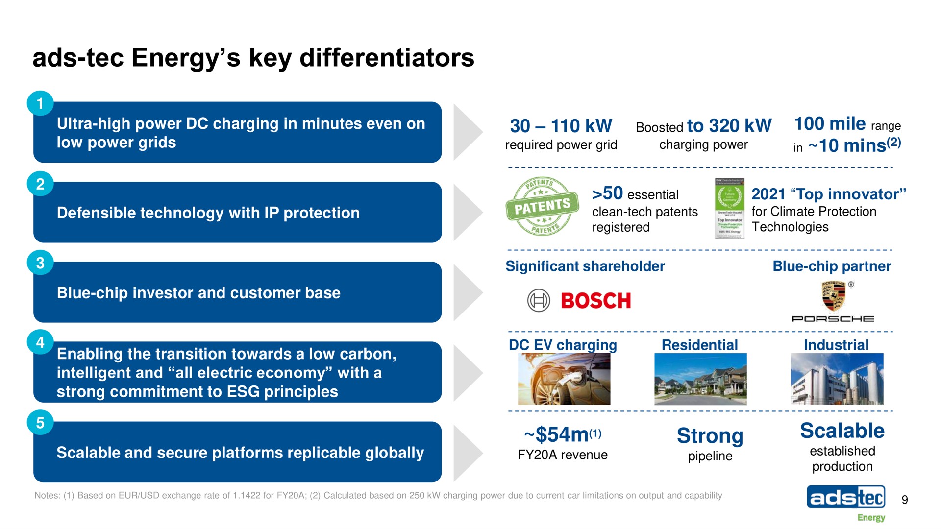 ads tec energy key differentiators | ads-tec Energy